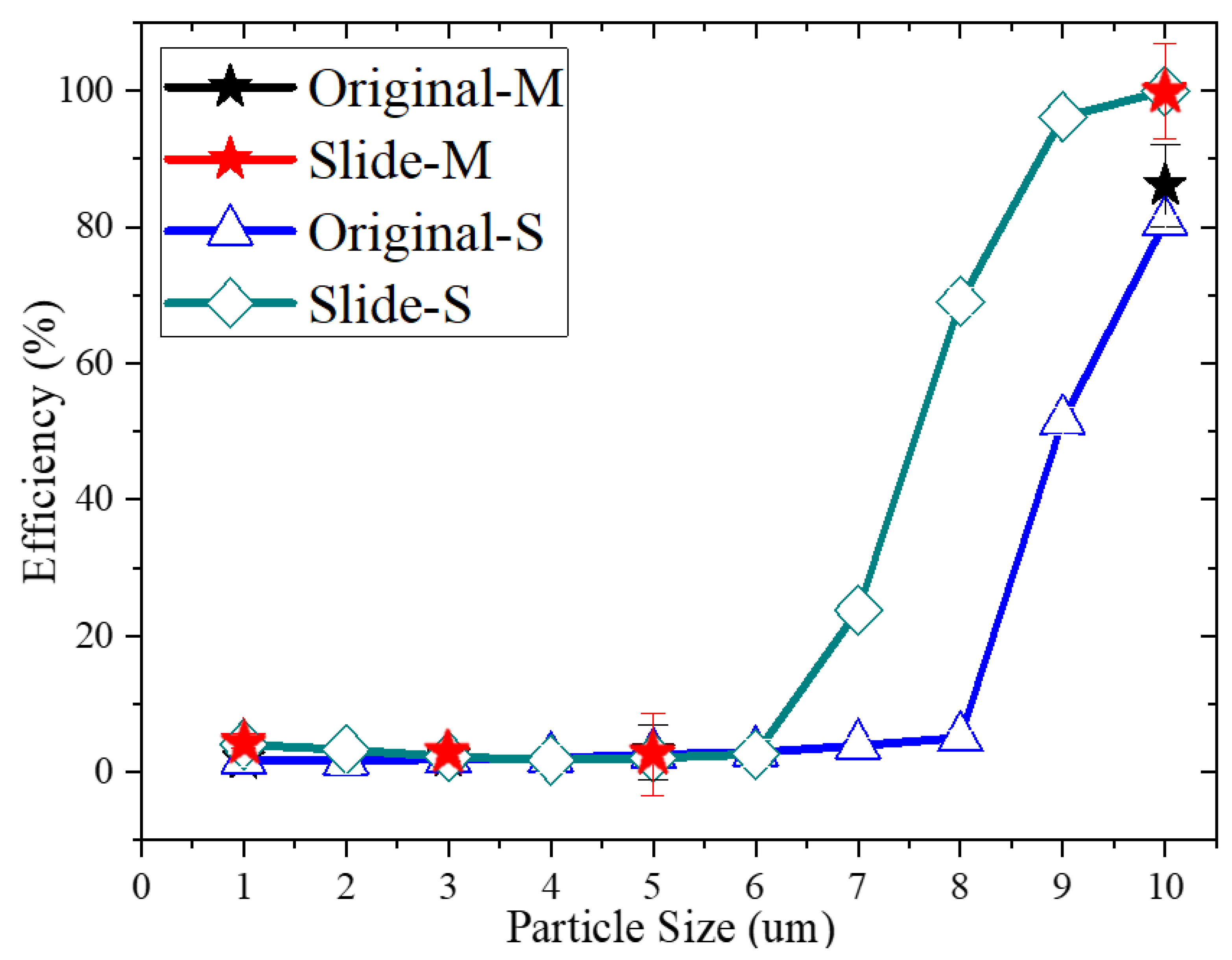 Applsci 13 02561 g013