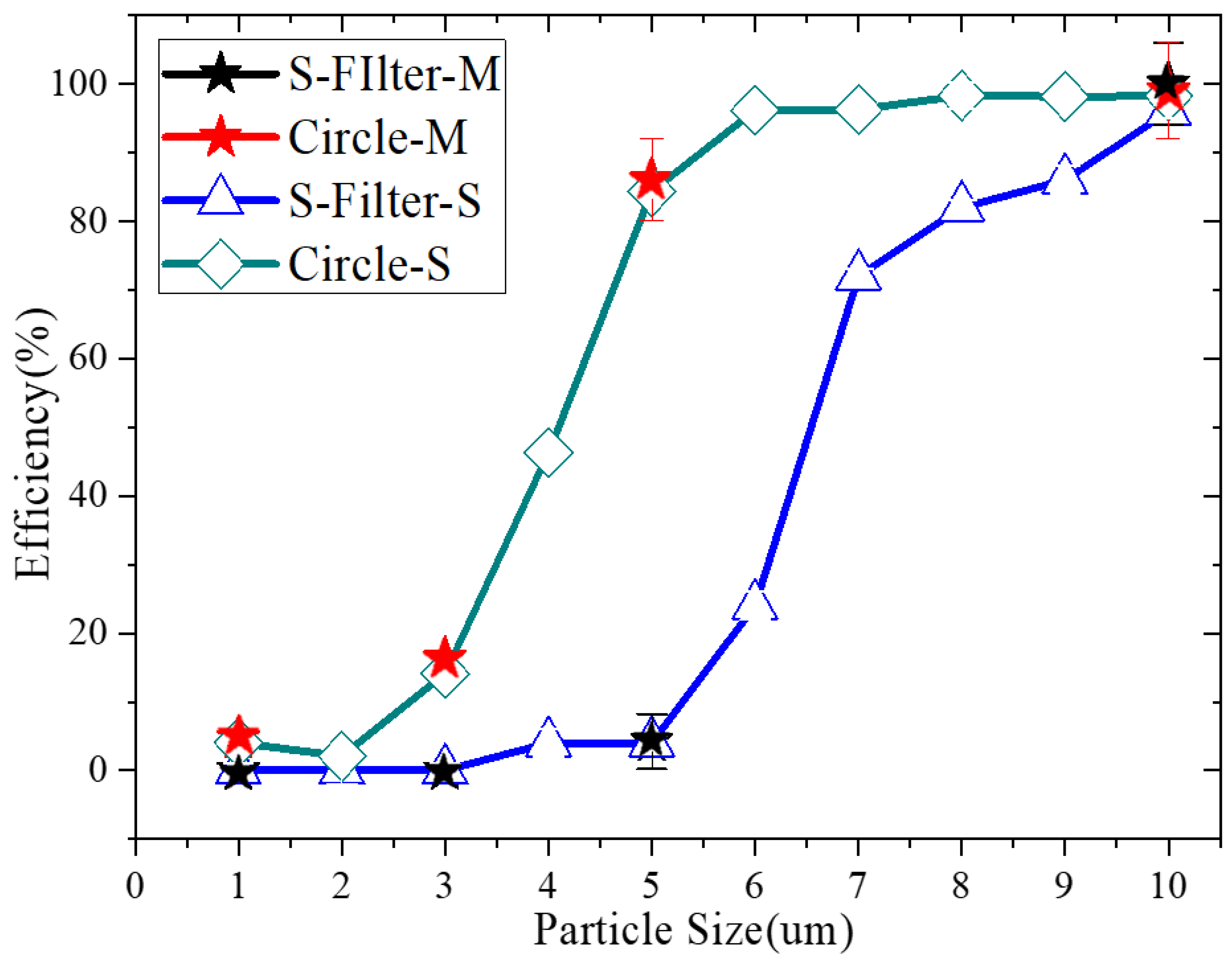 Applsci 13 02561 g014