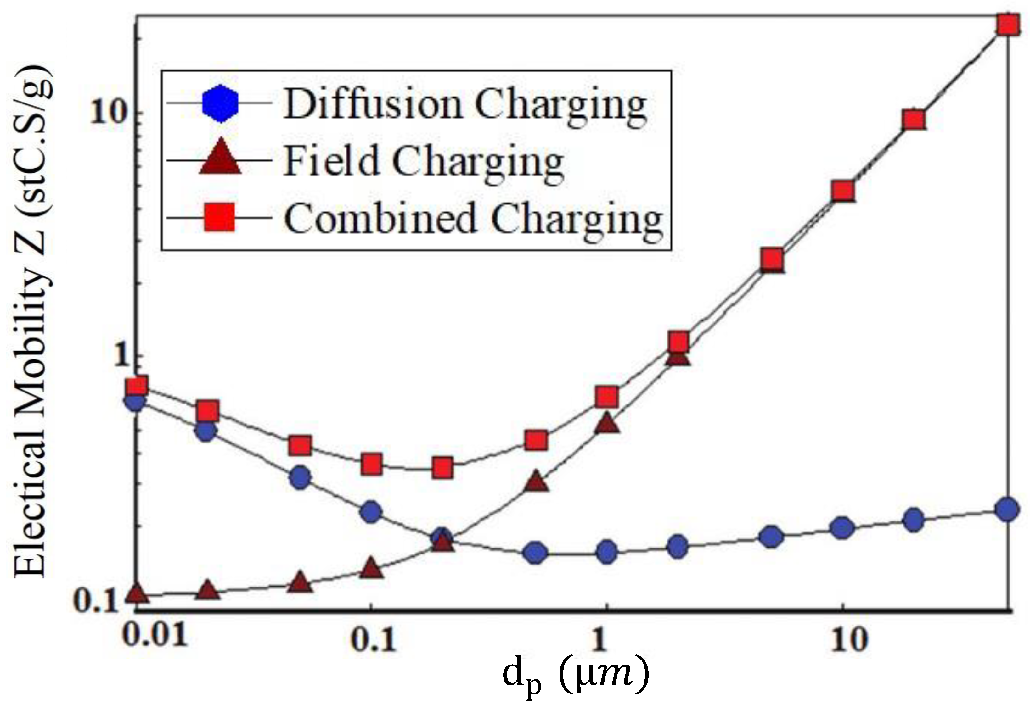 Applsci 13 02561 g015
