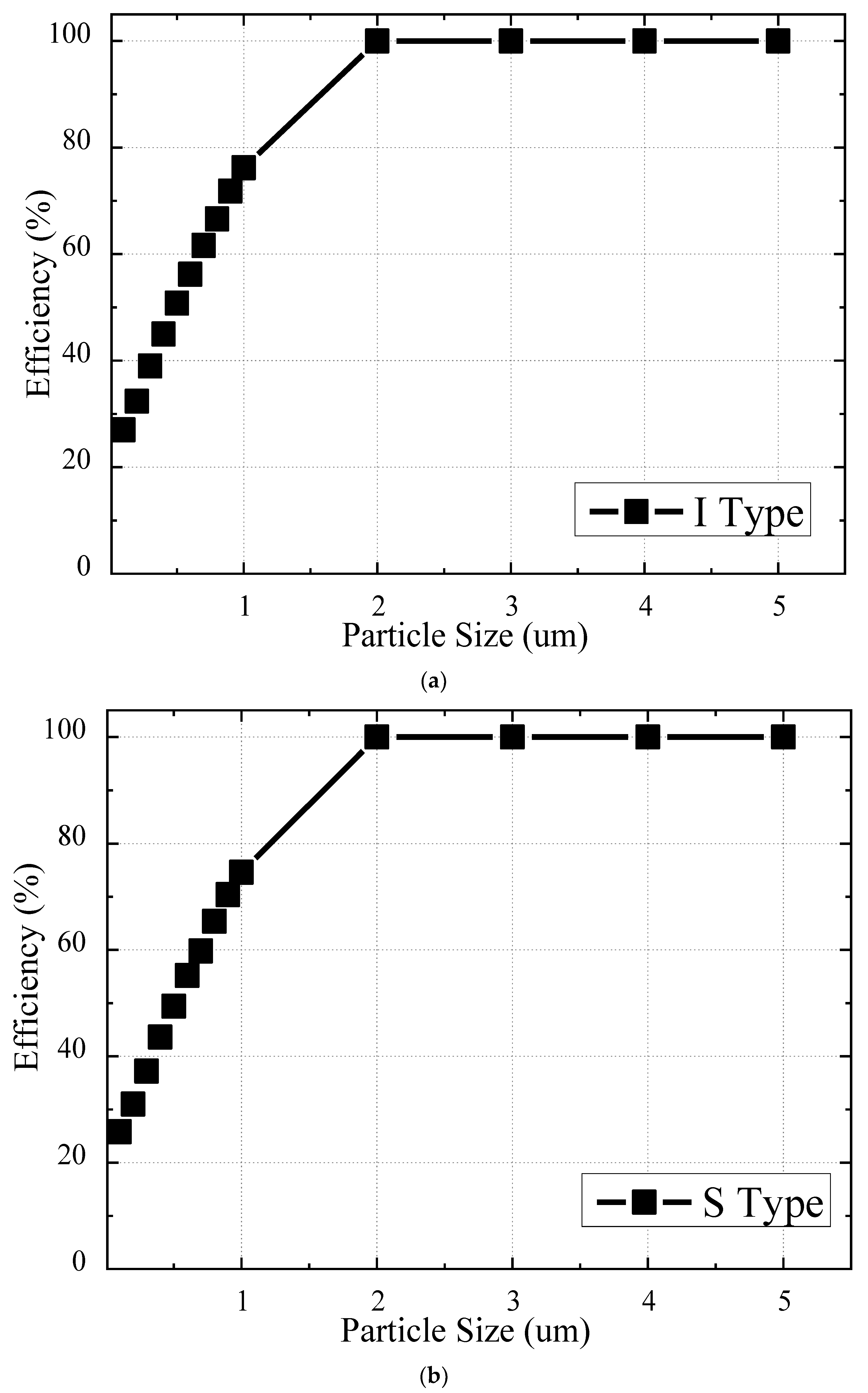 Applsci 13 02561 g018