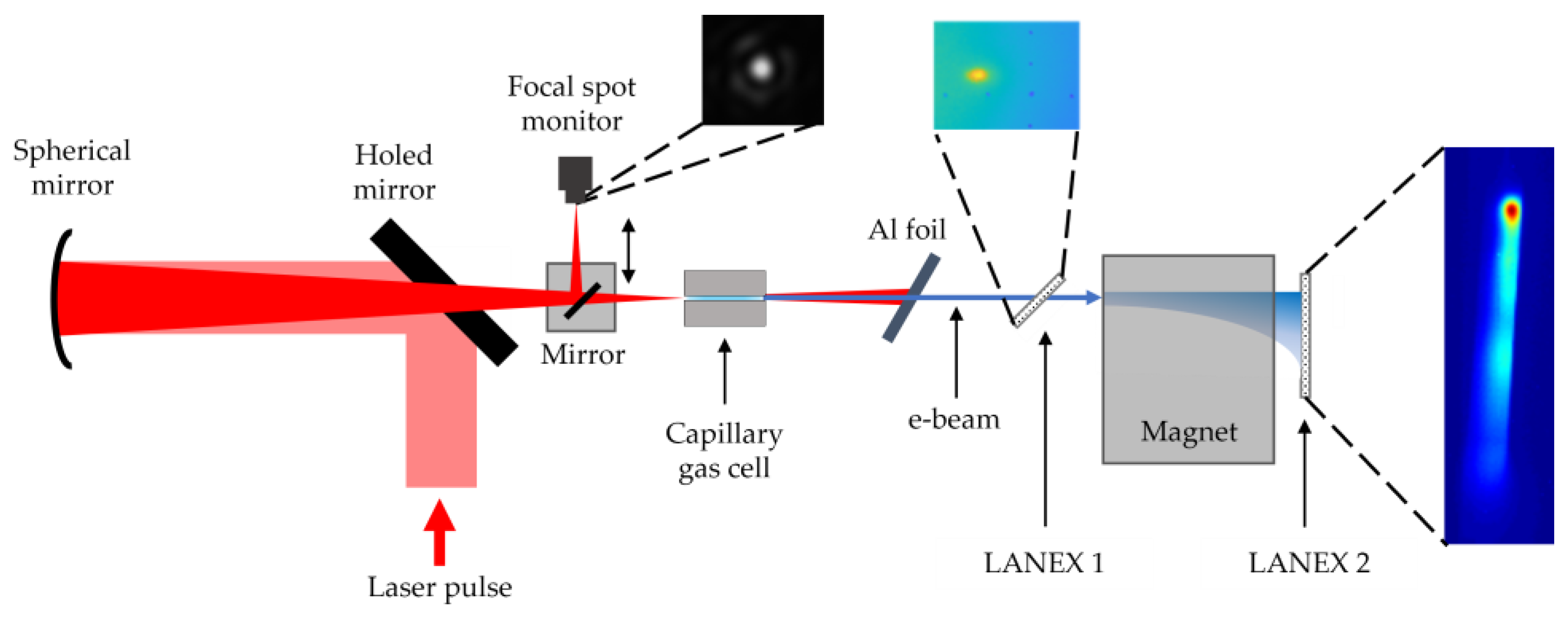 Applsci 13 02564 g004 Applsci 13 02564 g004