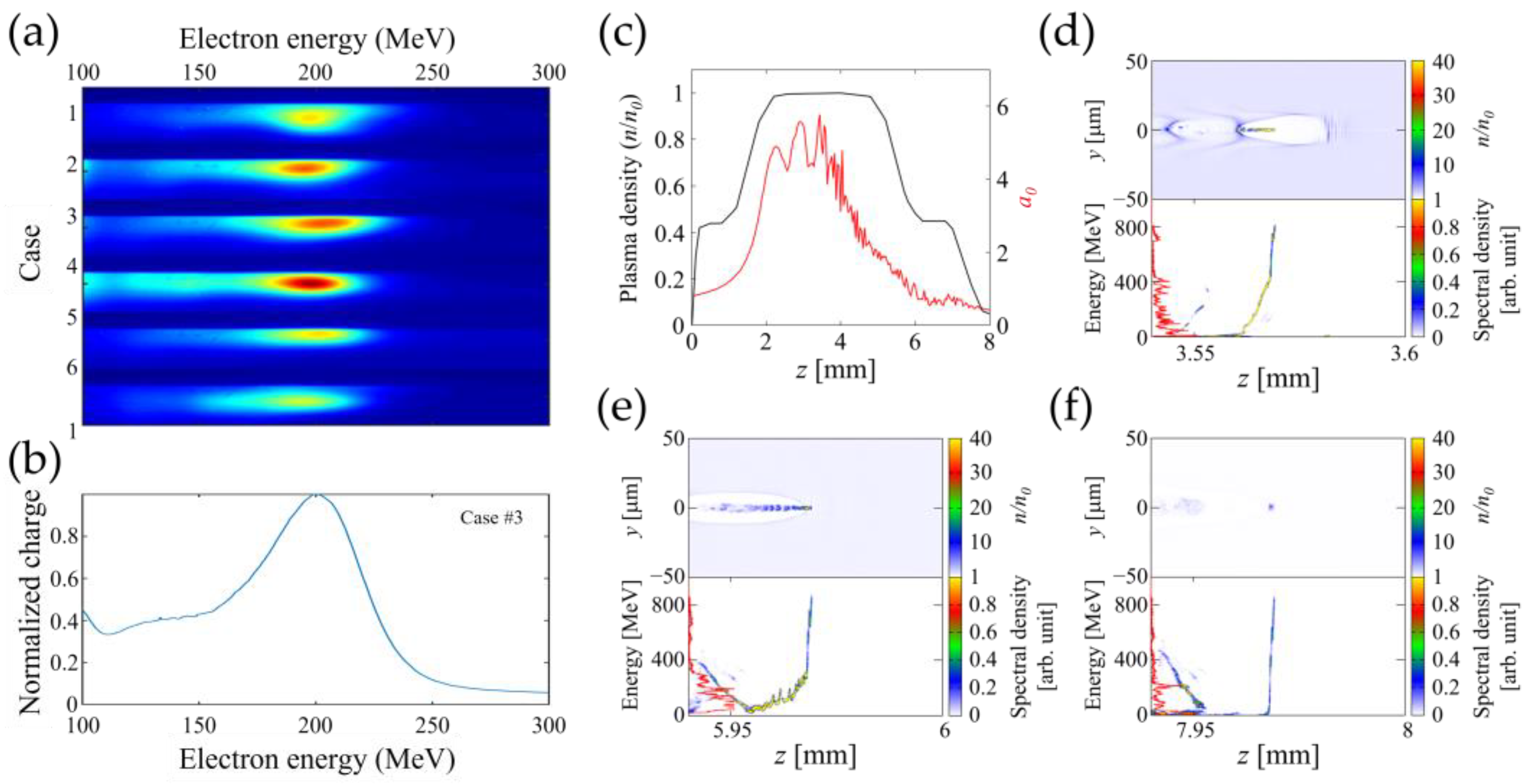 Applsci 13 02564 g005 Applsci 13 02564 g005