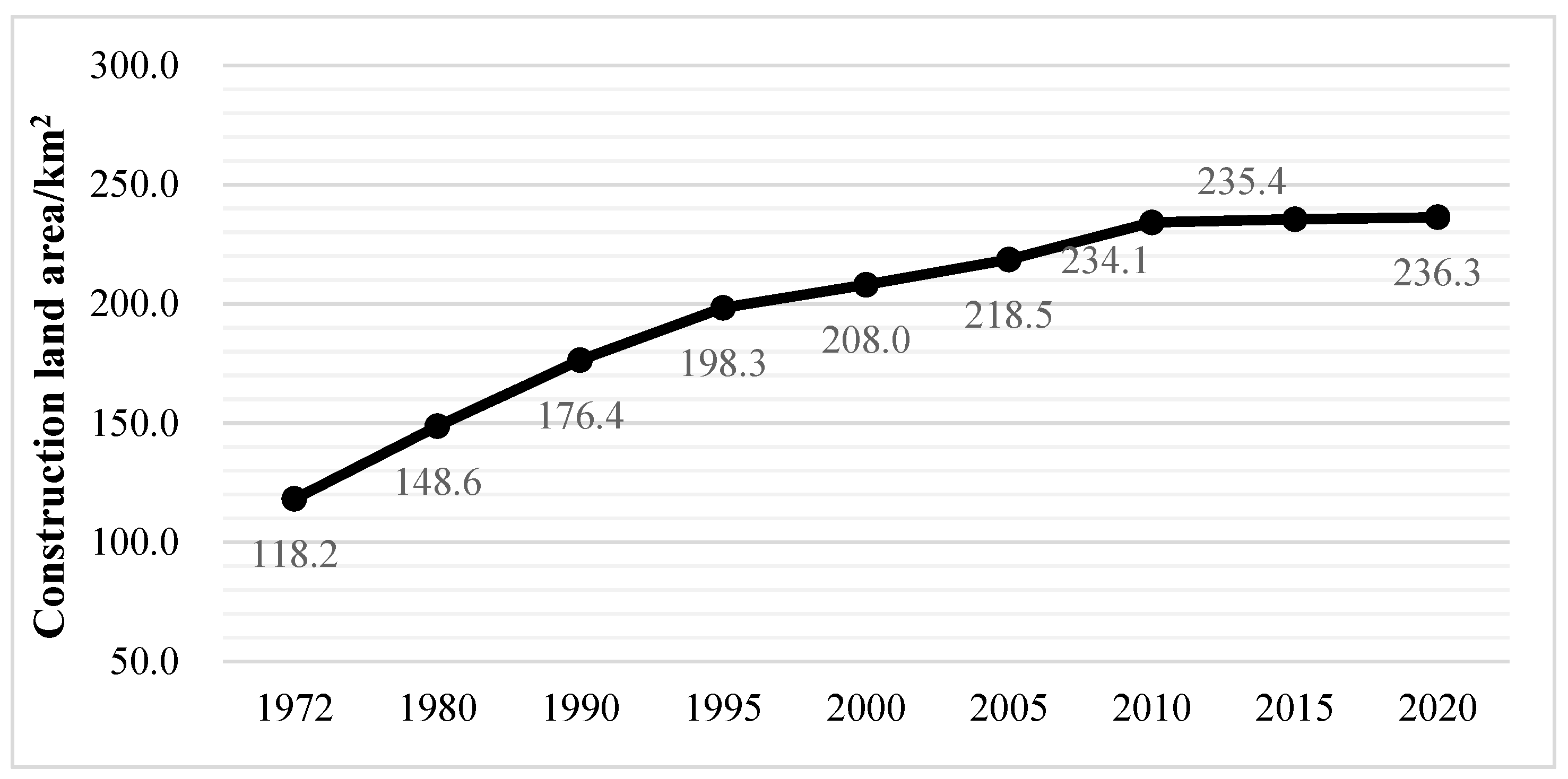 Applsci 13 02565 g002