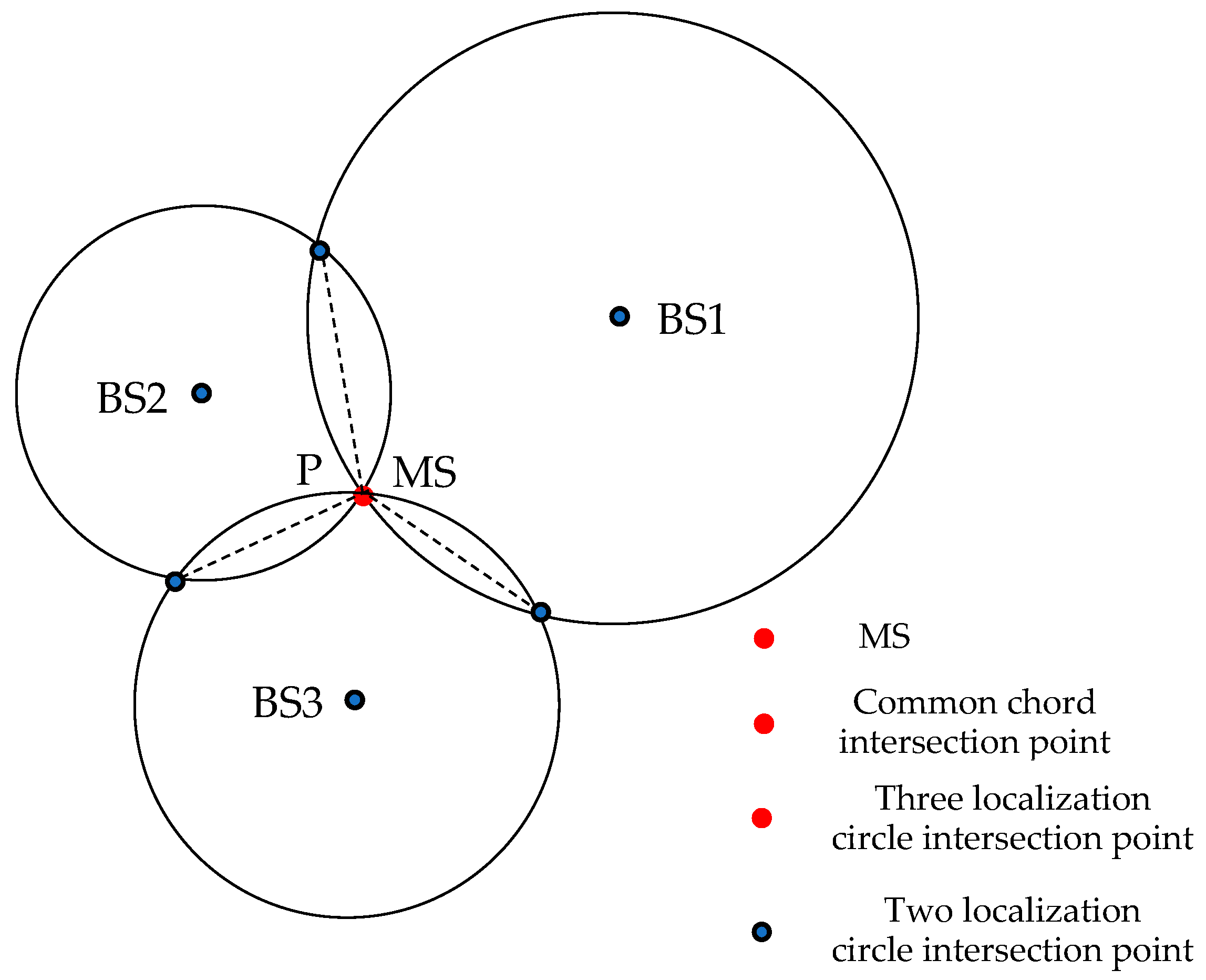 Applsci 13 02566 g001