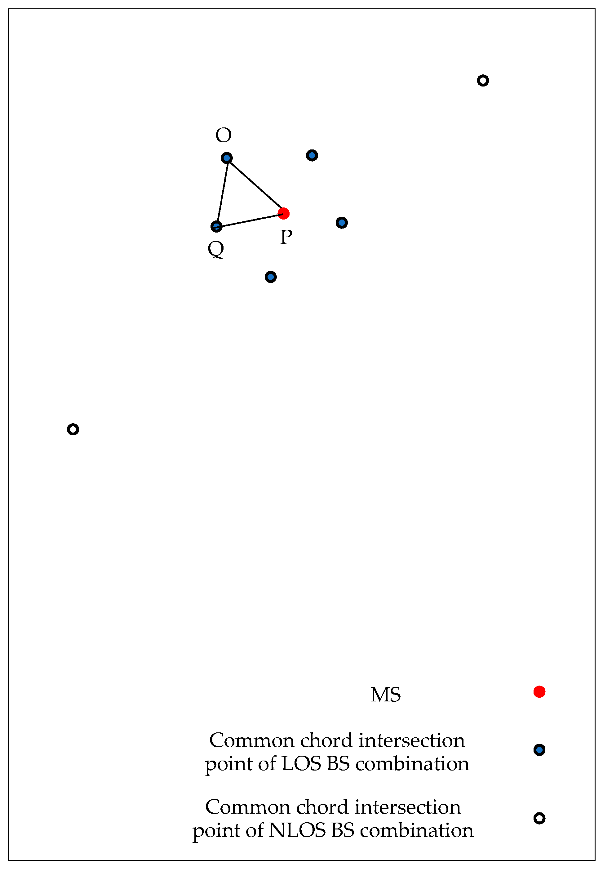 Applsci 13 02566 g004