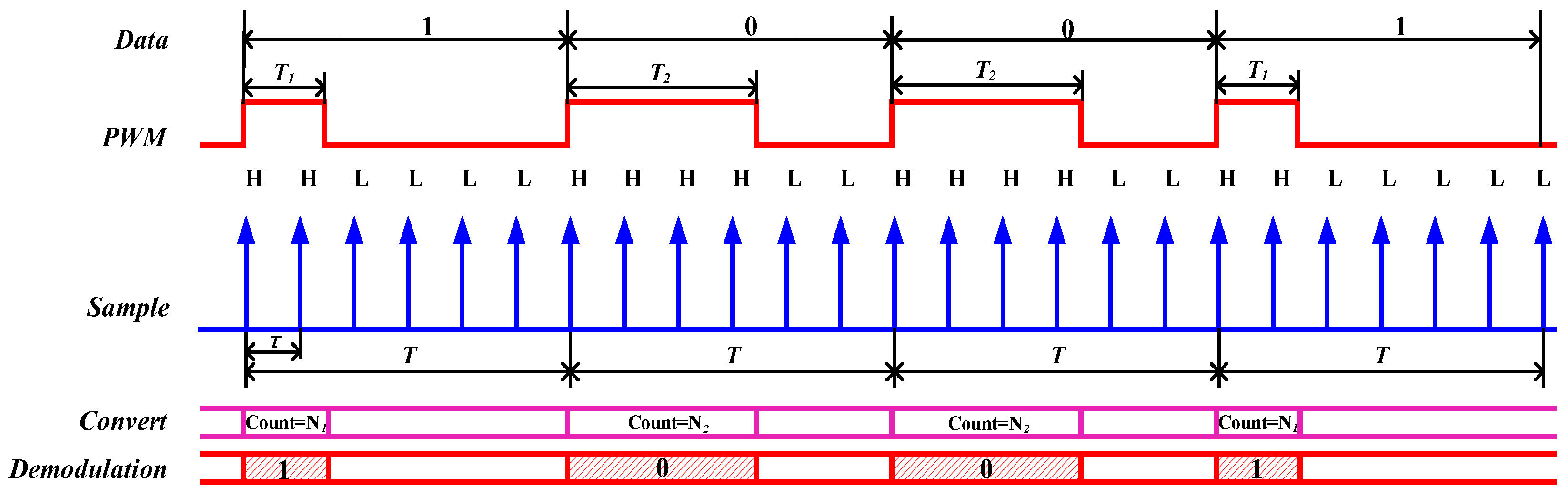 Applsci 13 02567 g003