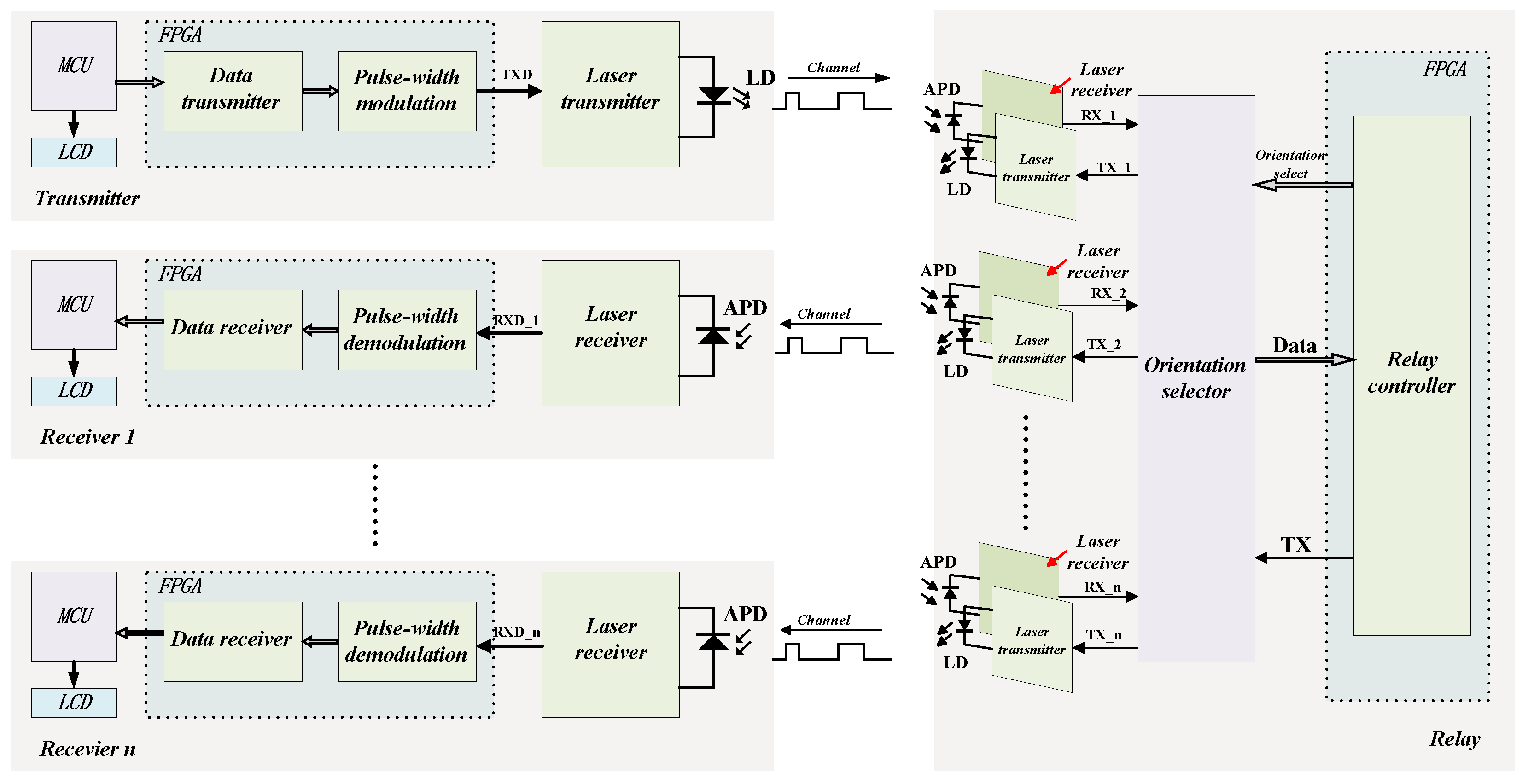 Applsci 13 02567 g007