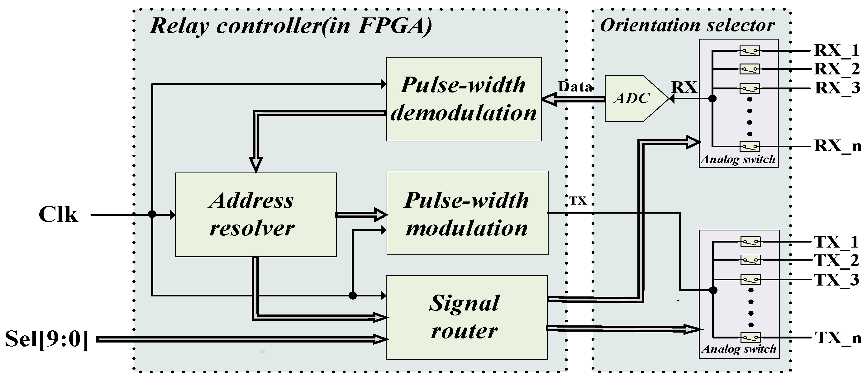 Applsci 13 02567 g008