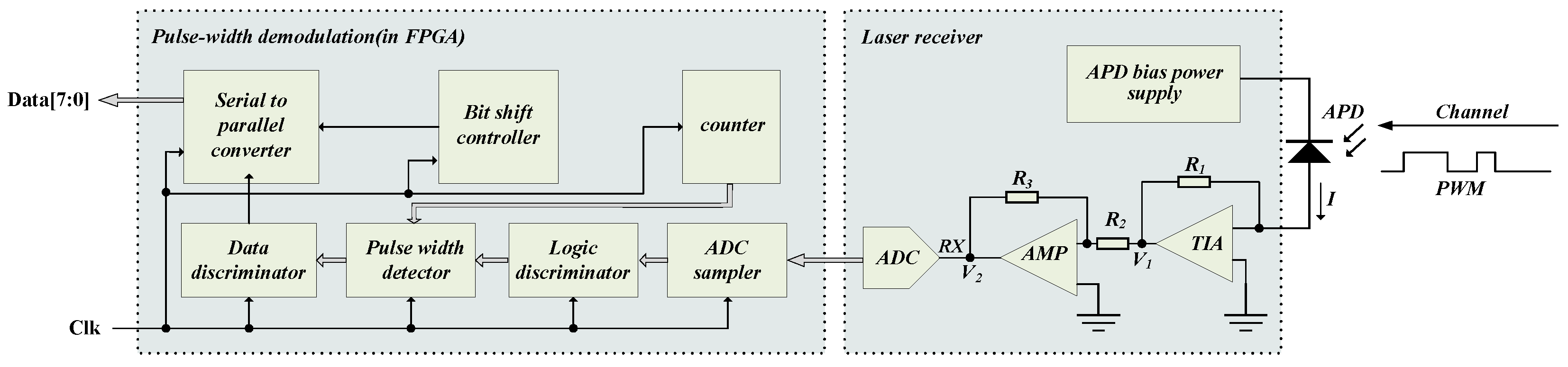 Applsci 13 02567 g010