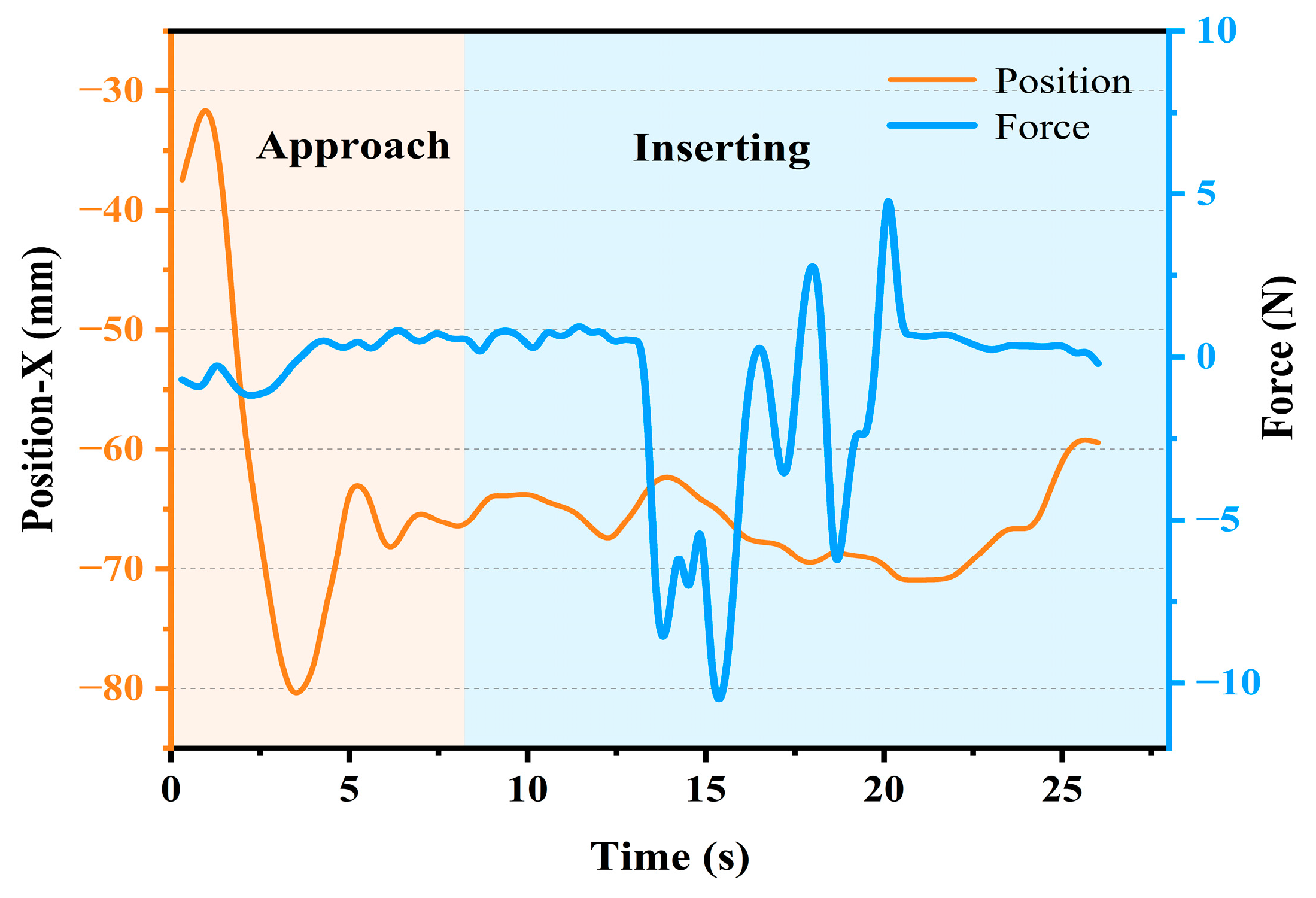 Applsci 13 02568 g008