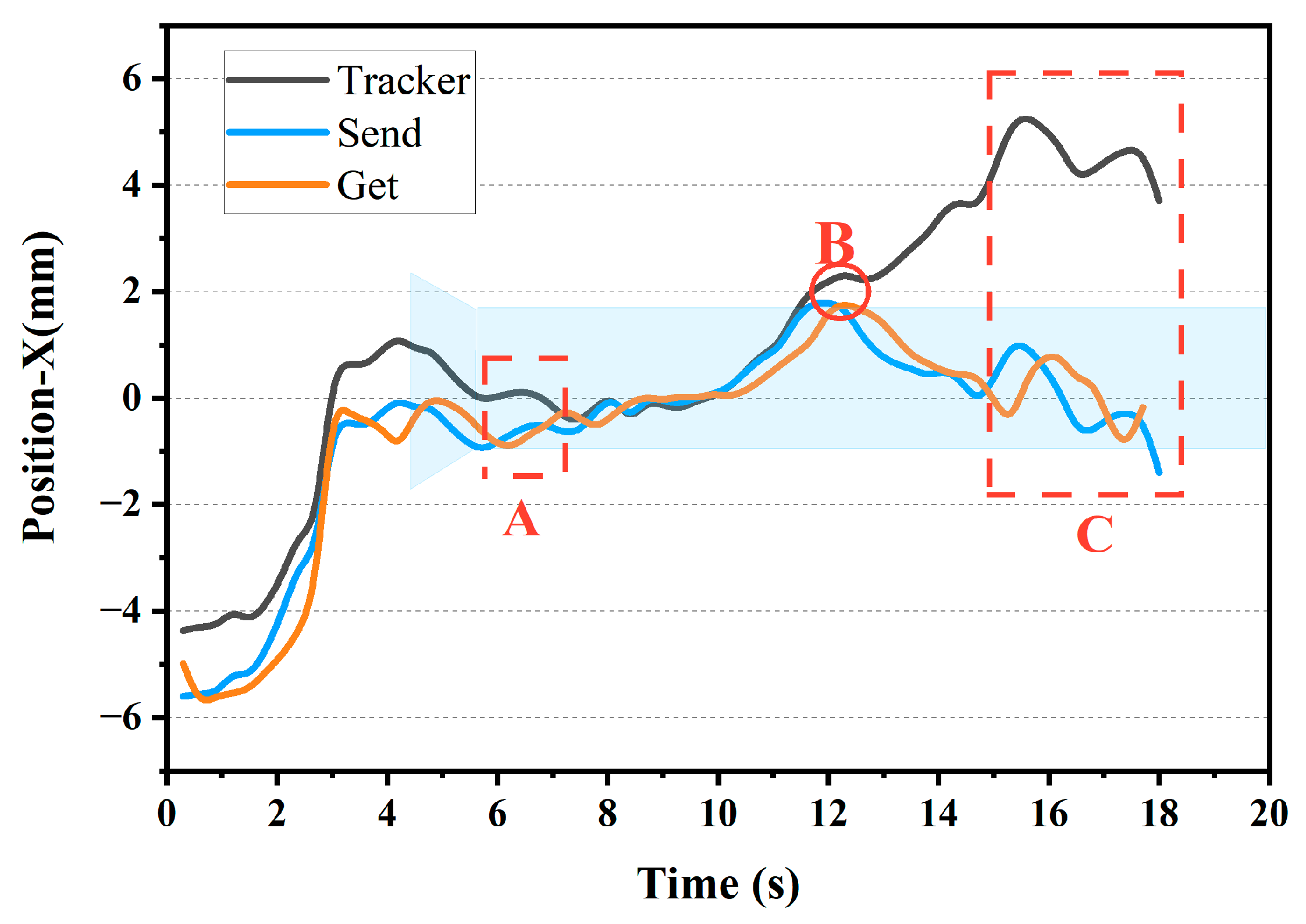 Applsci 13 02568 g010