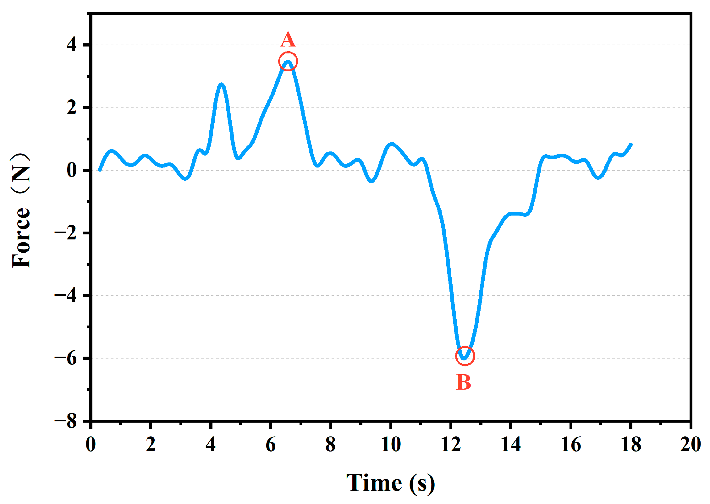 Applsci 13 02568 g011