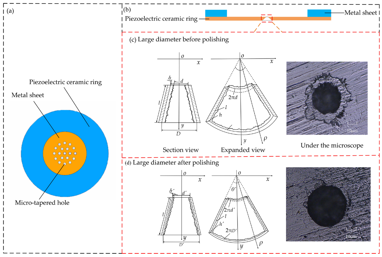 Applsci 13 02572 g001 Applsci 13 02572 g001