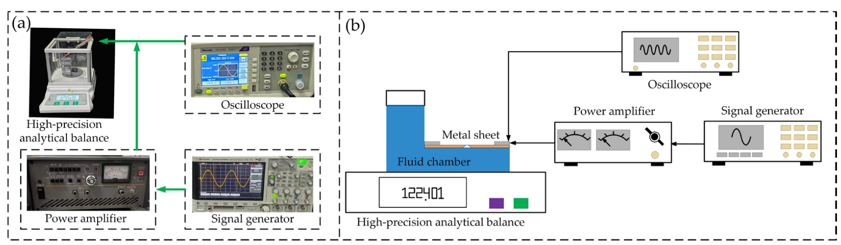 Applsci 13 02572 g009 Applsci 13 02572 g009