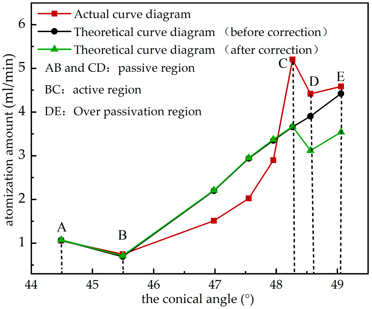 Applsci 13 02572 g010 Applsci 13 02572 g010