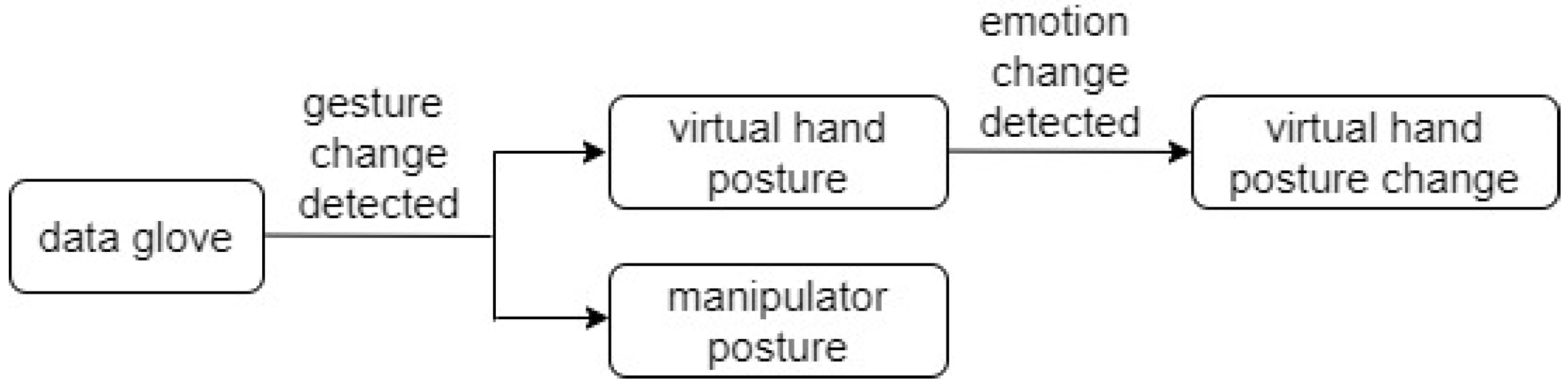 Applsci 13 02573 g001 Applsci 13 02573 g001