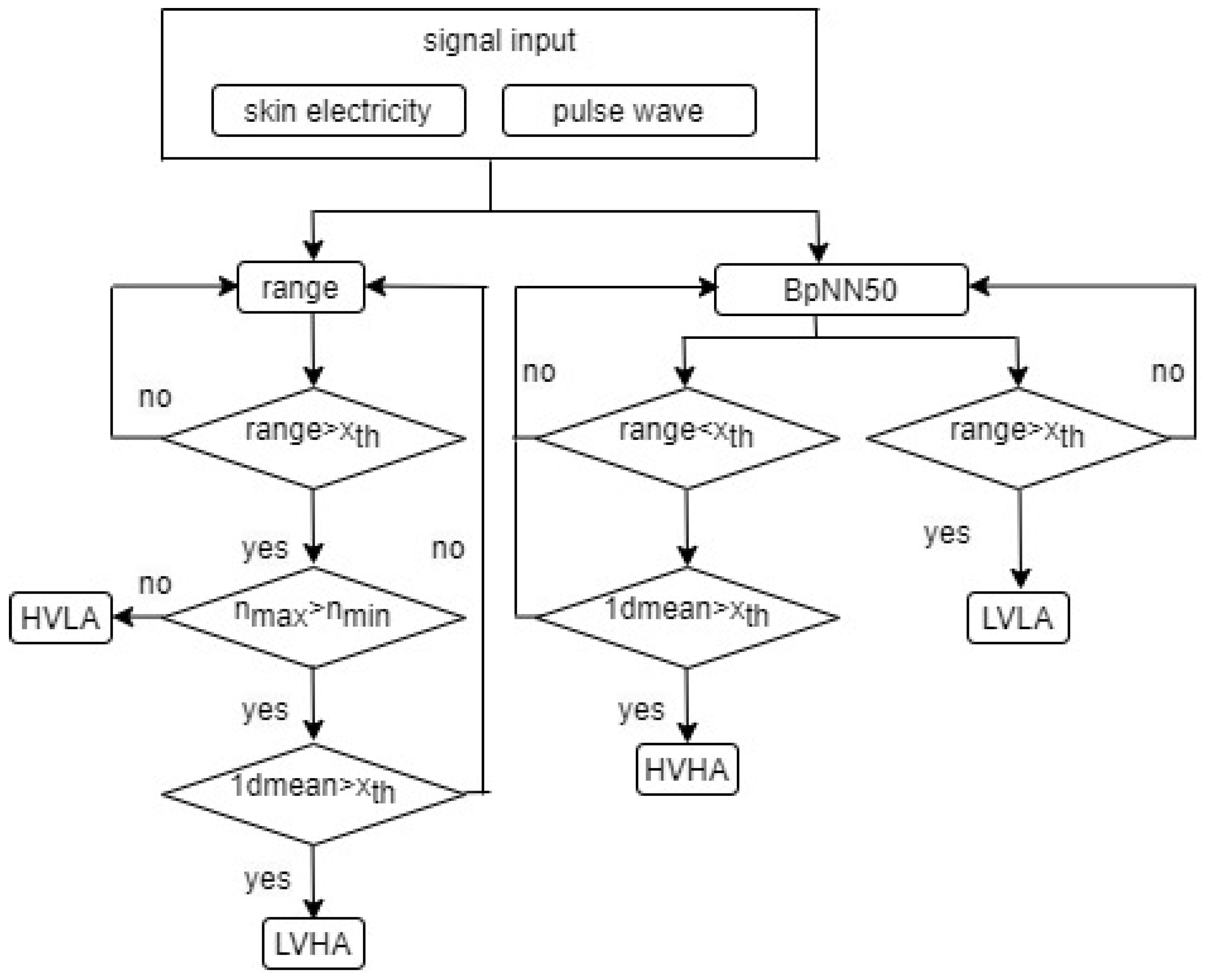 Applsci 13 02573 g003 Applsci 13 02573 g003