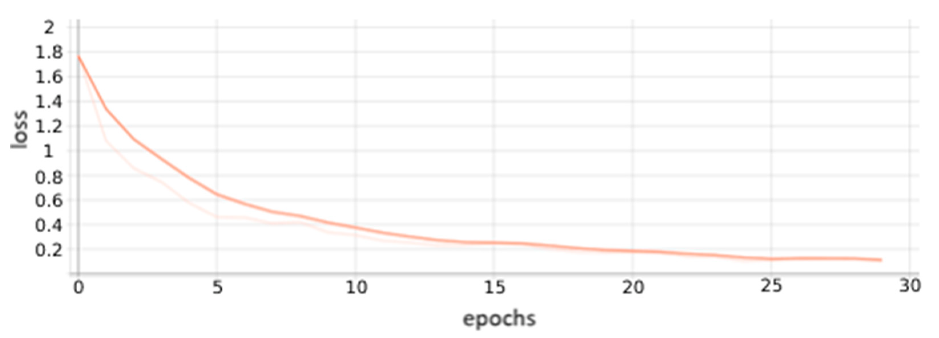 Applsci 13 02575 g011