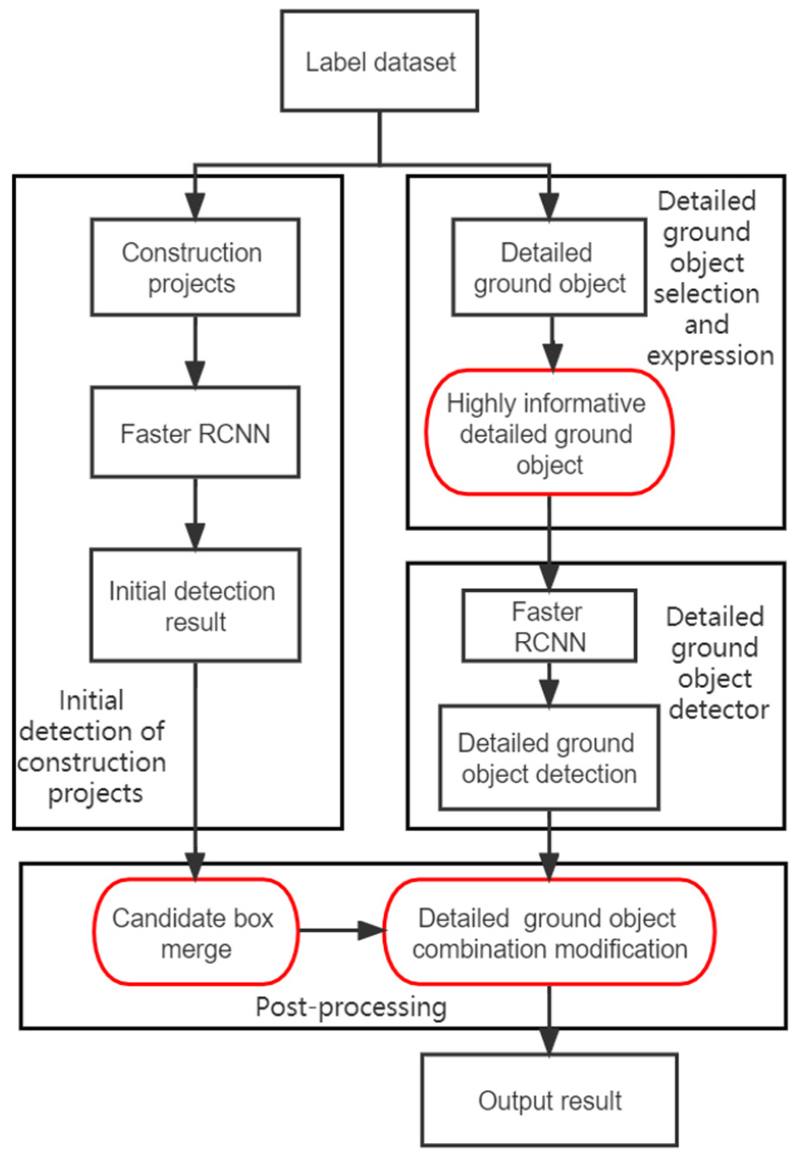 Applsci 13 02578 g001