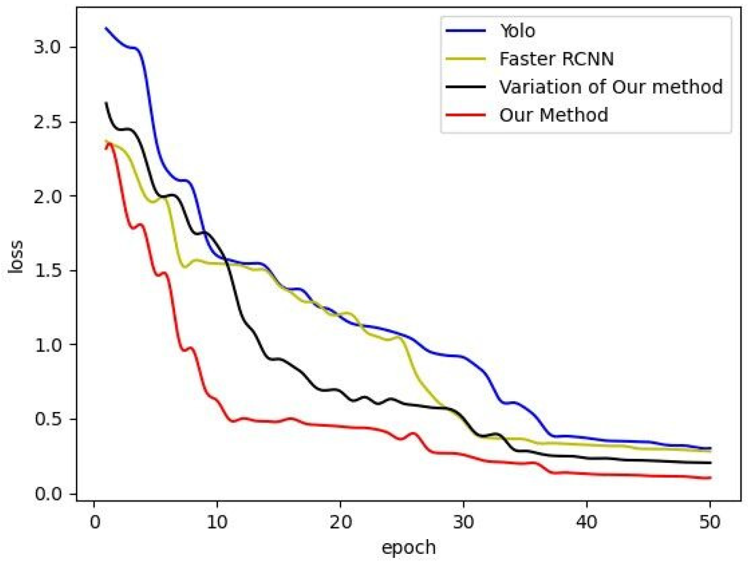 Applsci 13 02578 g005