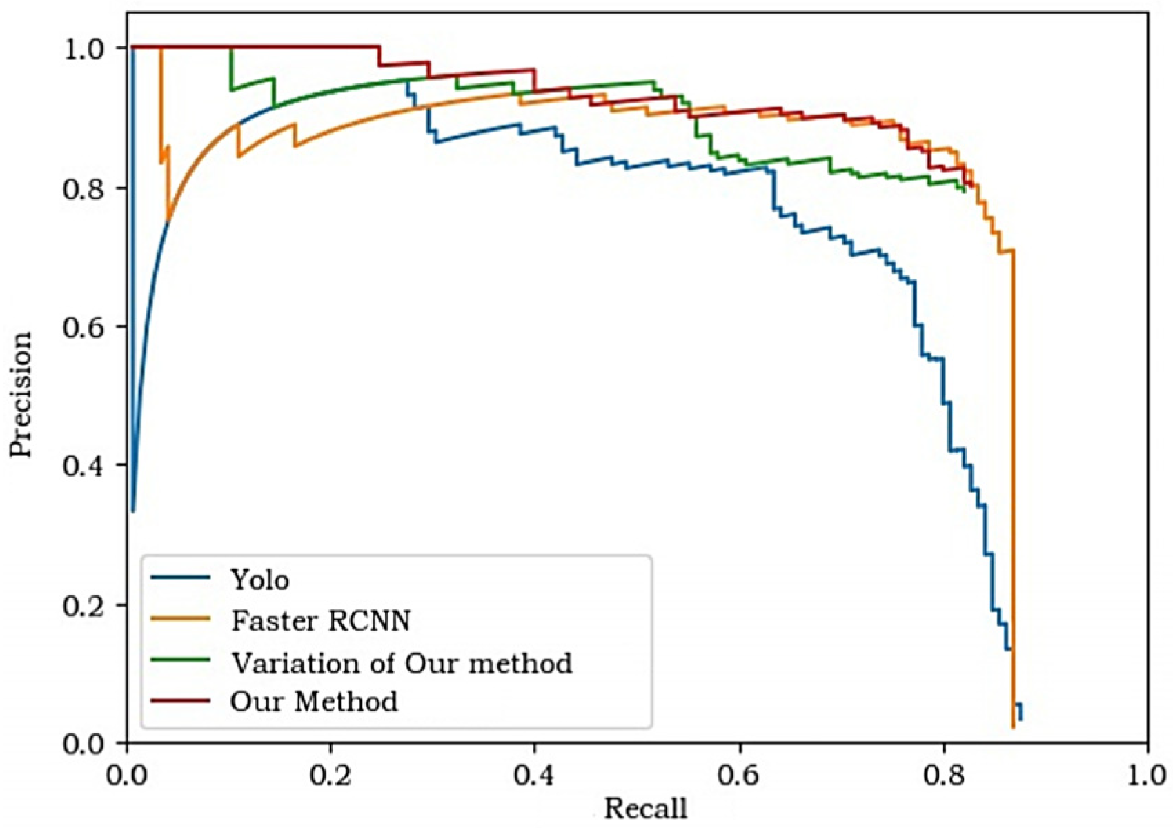 Applsci 13 02578 g006