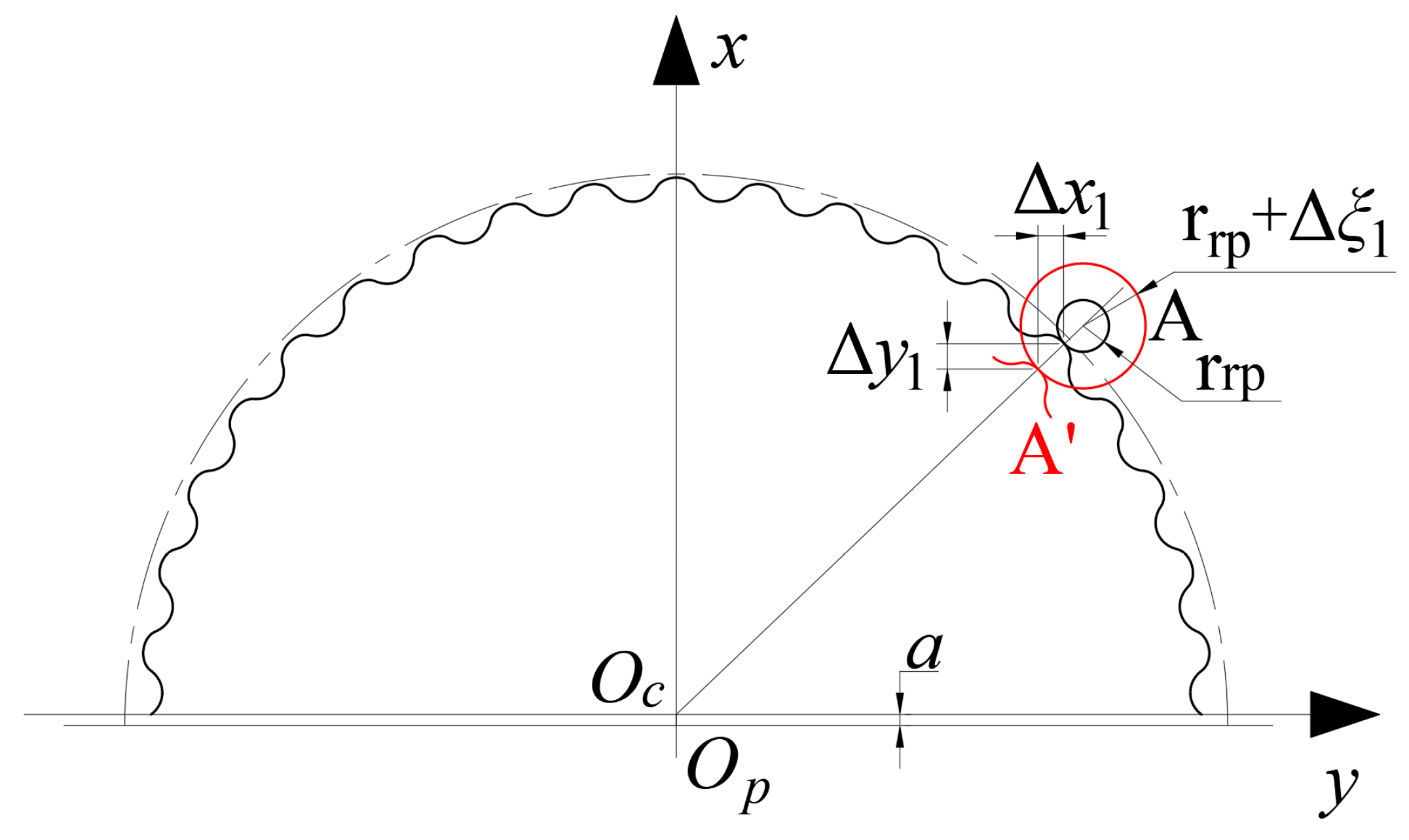 Applsci 13 02581 g005 Applsci 13 02581 g005