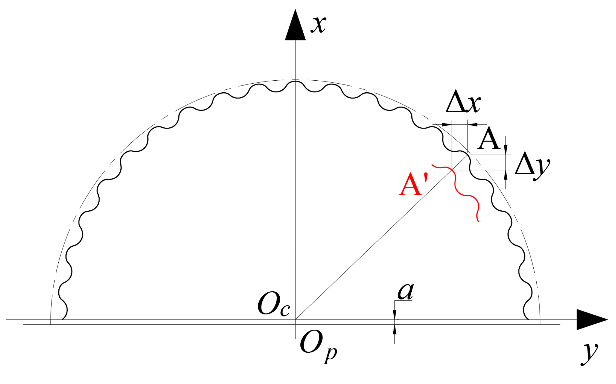 Applsci 13 02581 g006 Applsci 13 02581 g006