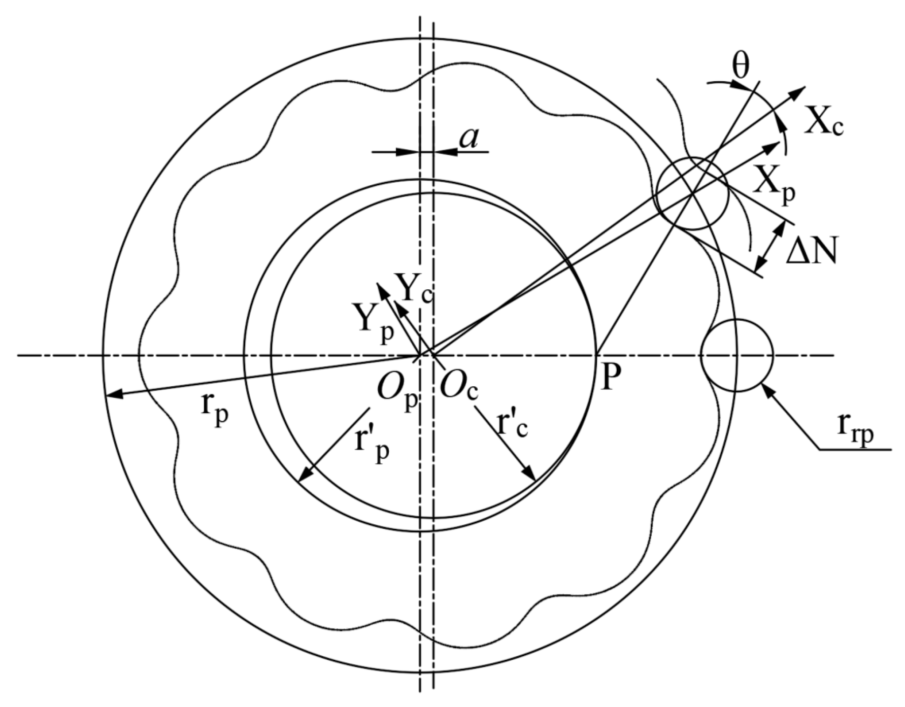 Applsci 13 02581 g007 Applsci 13 02581 g007