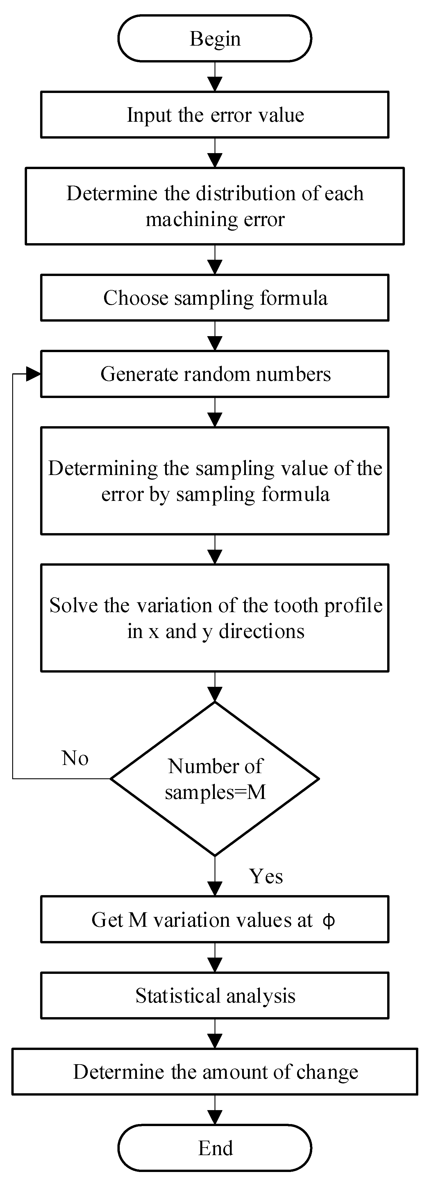 Applsci 13 02581 g009 Applsci 13 02581 g009