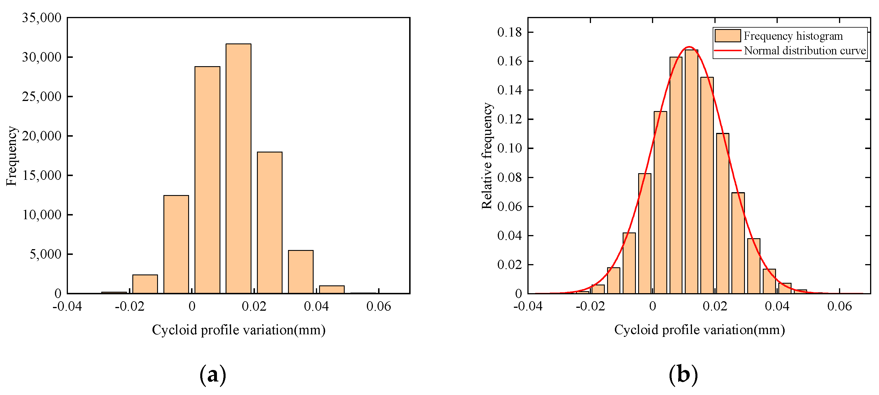 Applsci 13 02581 g010 Applsci 13 02581 g010