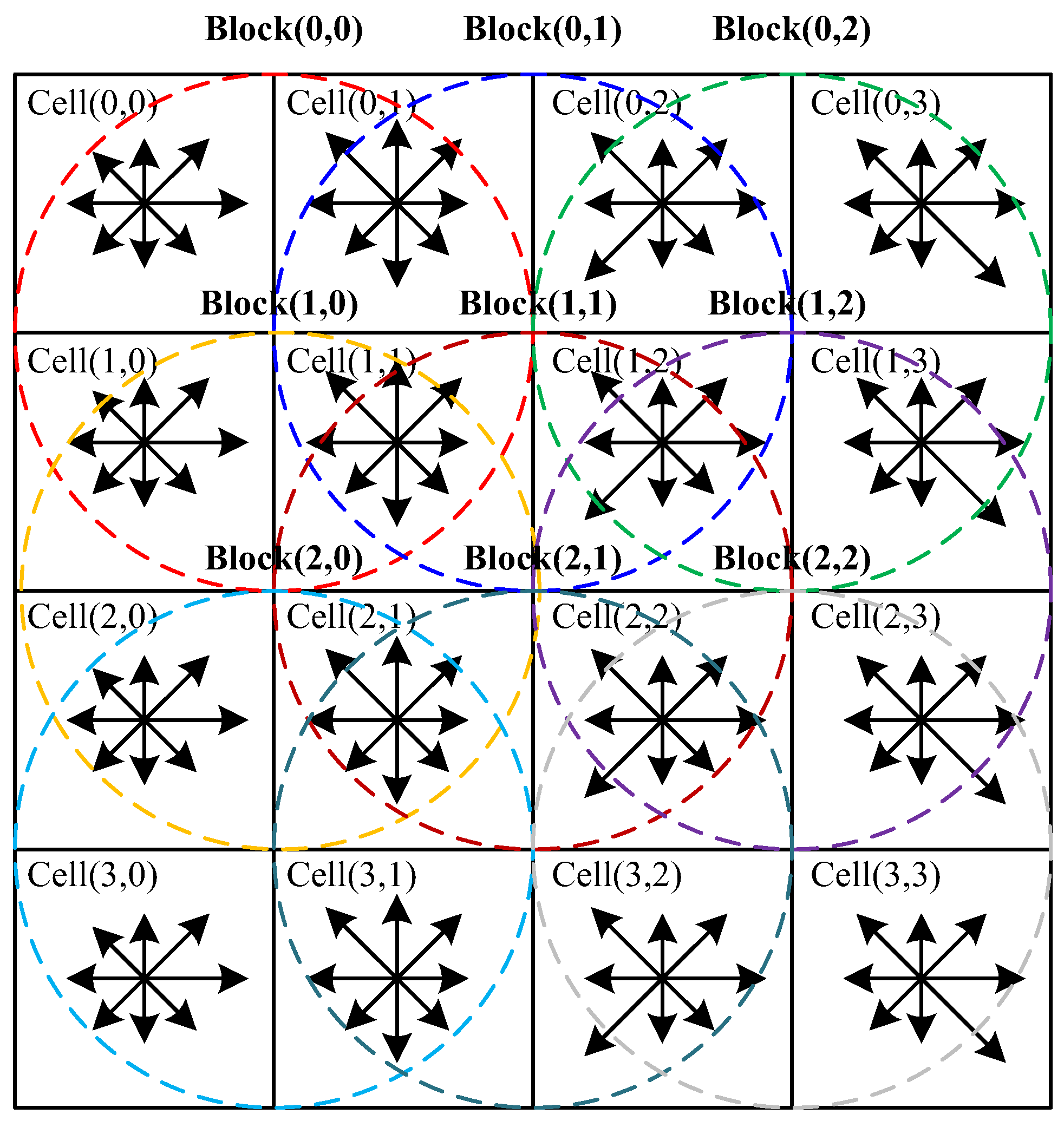 Applsci 13 02584 g005