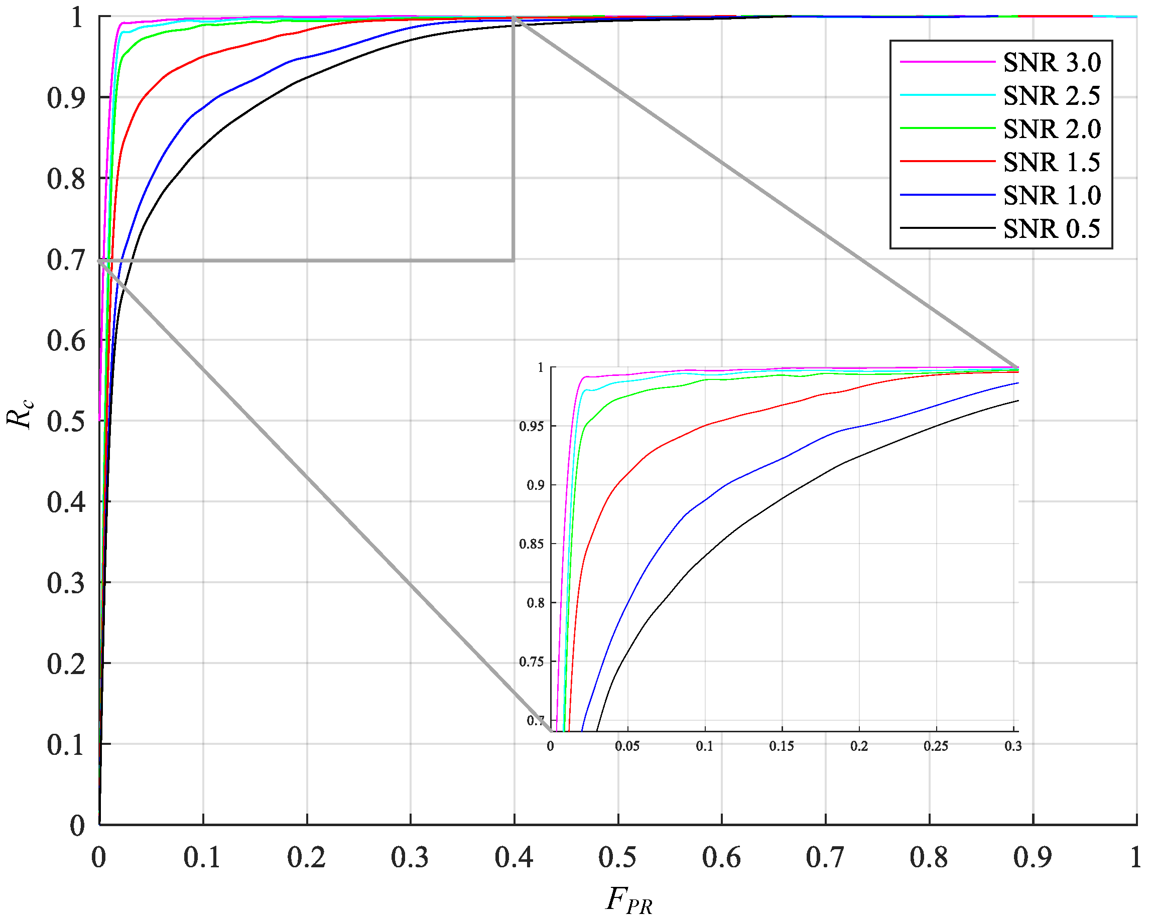 Applsci 13 02584 g010