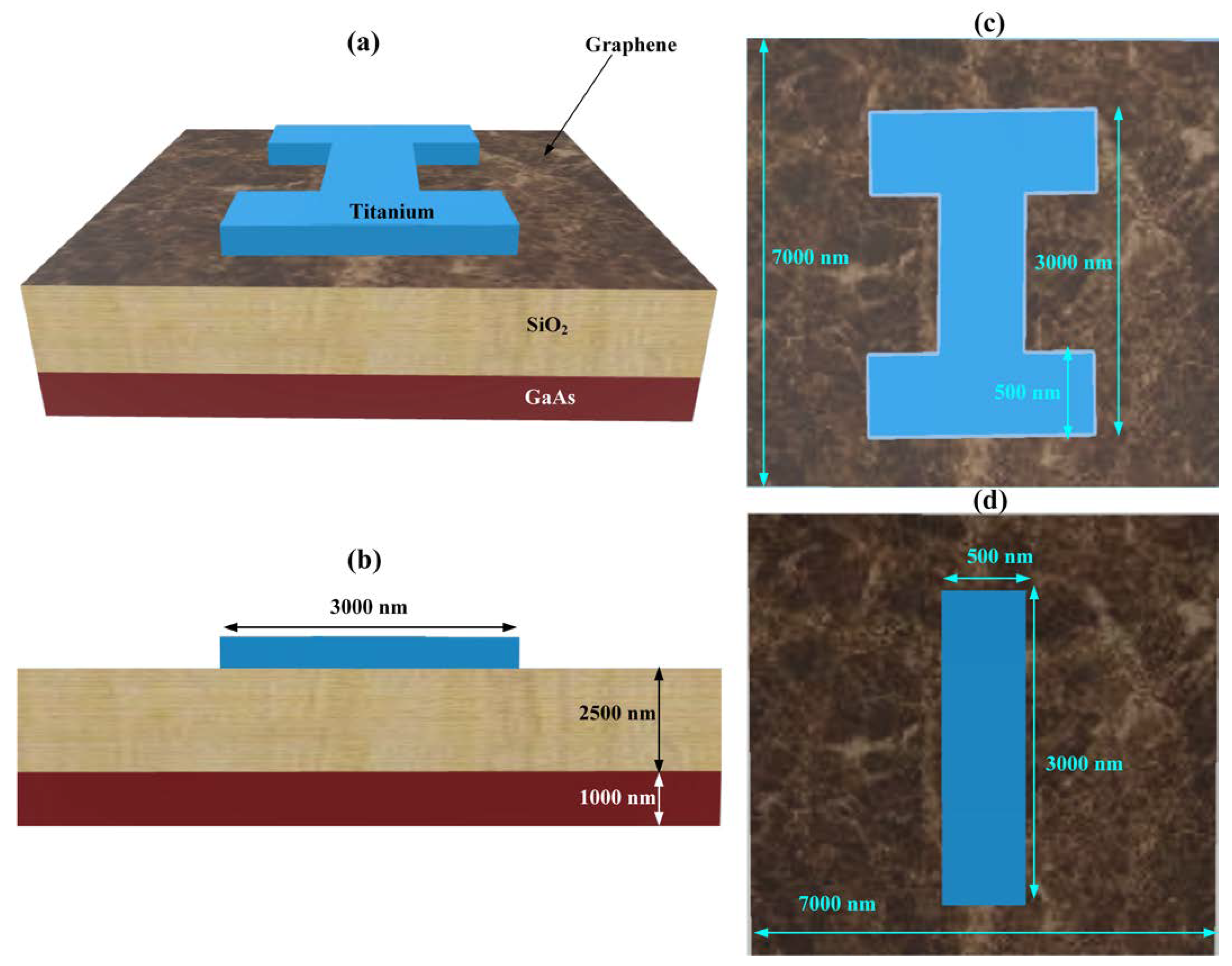 Applsci 13 02586 g001 Applsci 13 02586 g001
