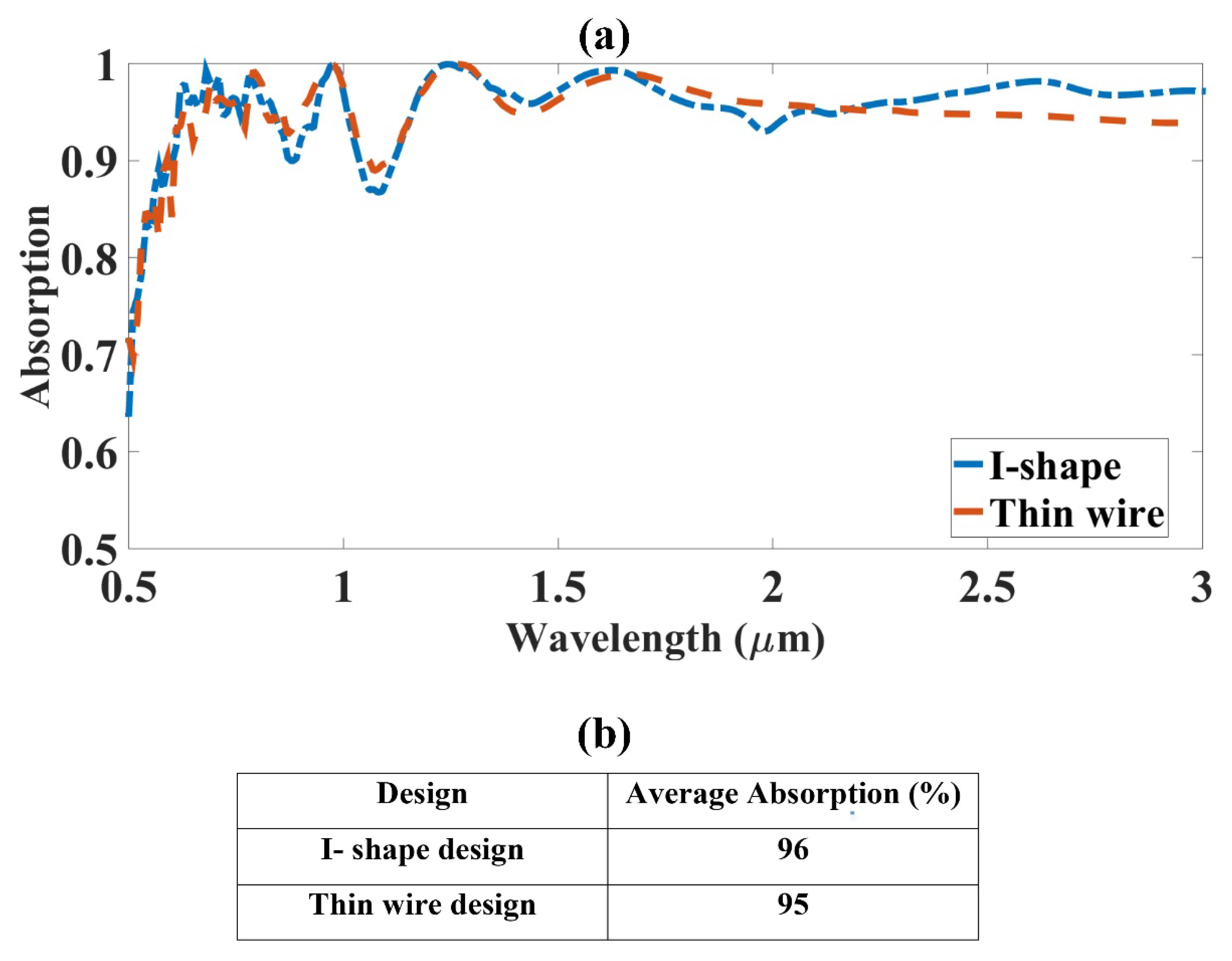 Applsci 13 02586 g002 Applsci 13 02586 g002