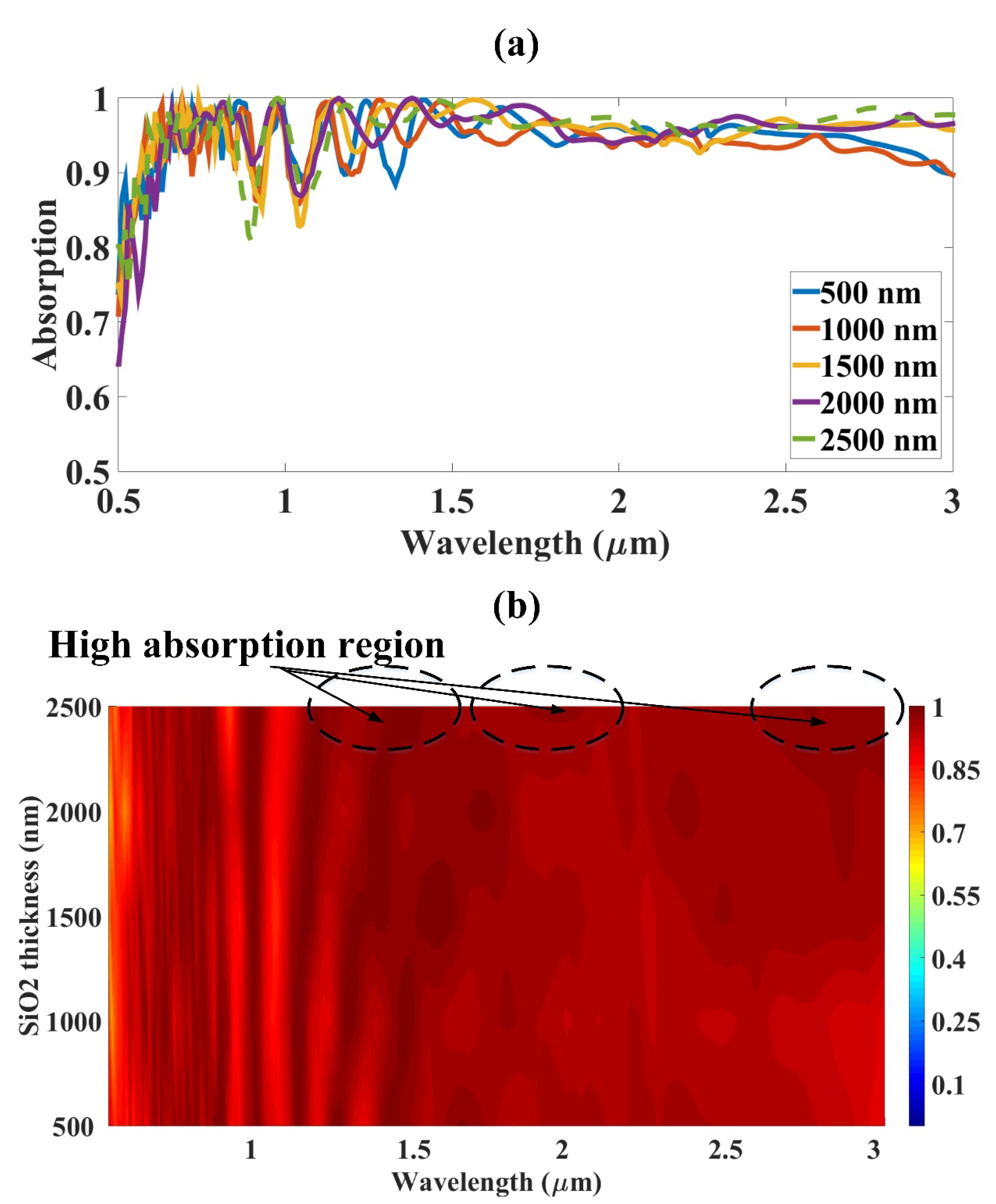 Applsci 13 02586 g004 Applsci 13 02586 g004