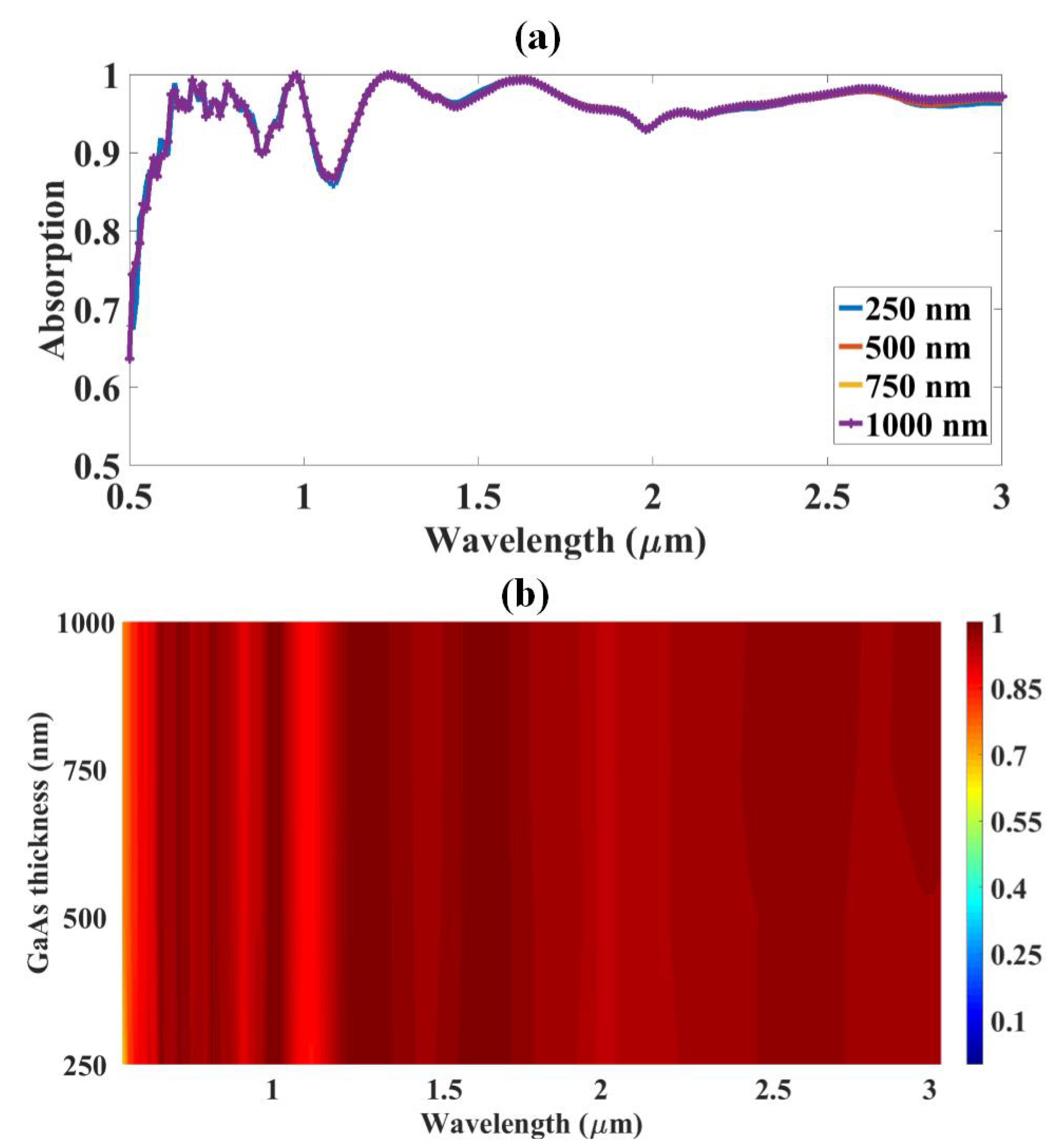 Applsci 13 02586 g005 Applsci 13 02586 g005
