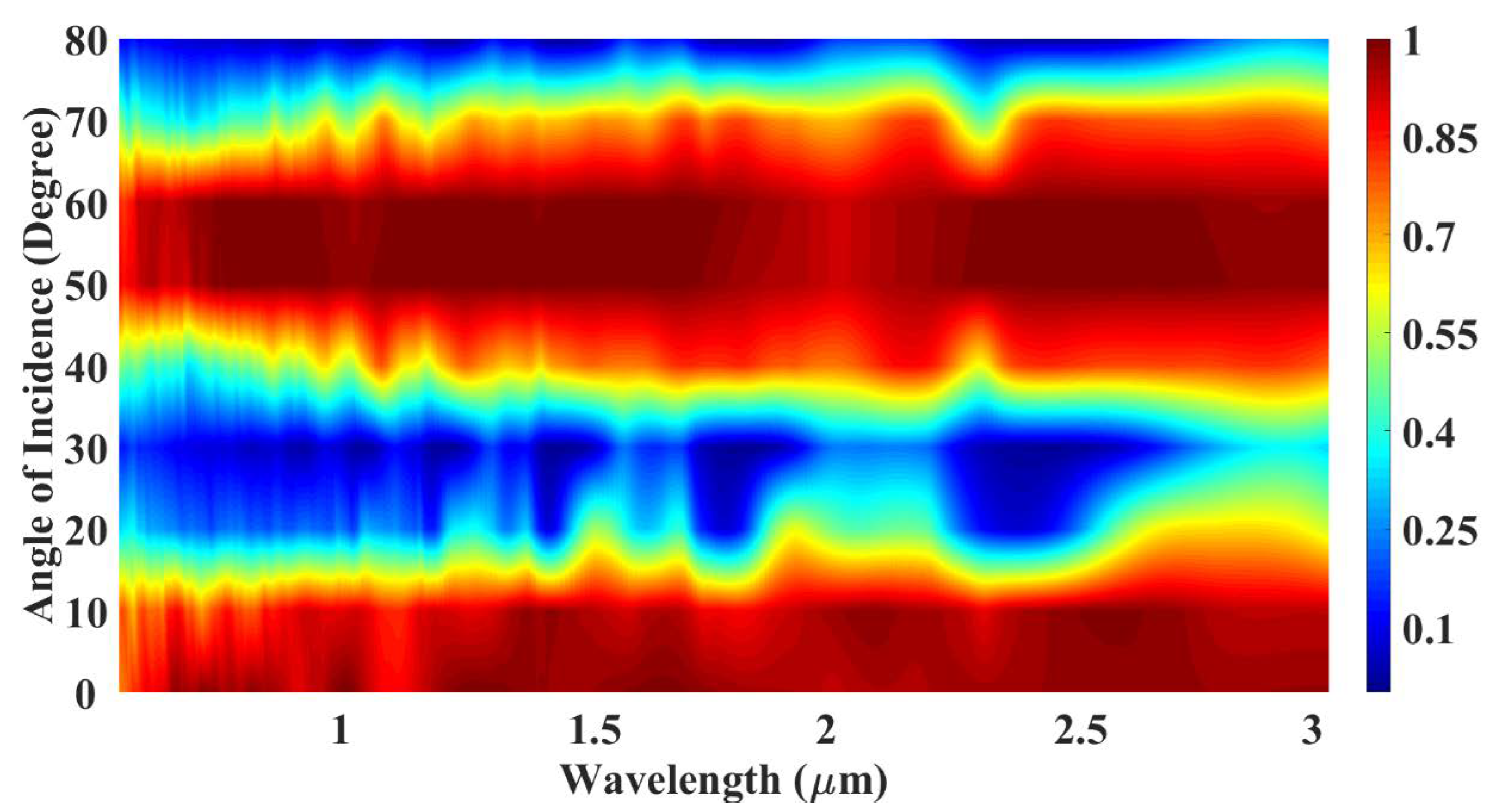 Applsci 13 02586 g006 Applsci 13 02586 g006