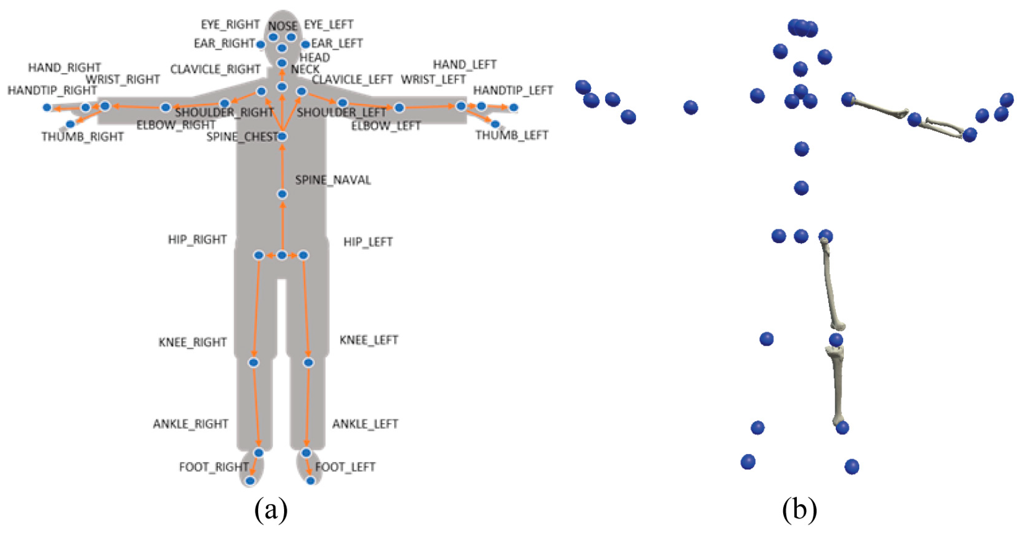Applsci 13 02587 g002 Applsci 13 02587 g002