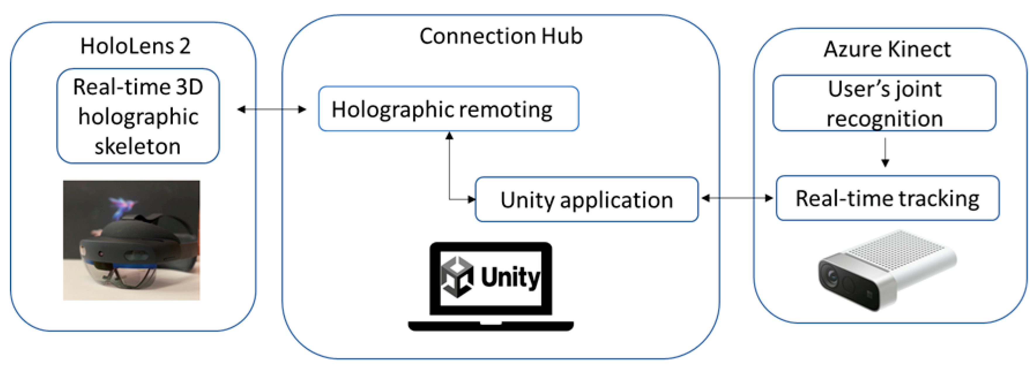 Applsci 13 02587 g003 Applsci 13 02587 g003