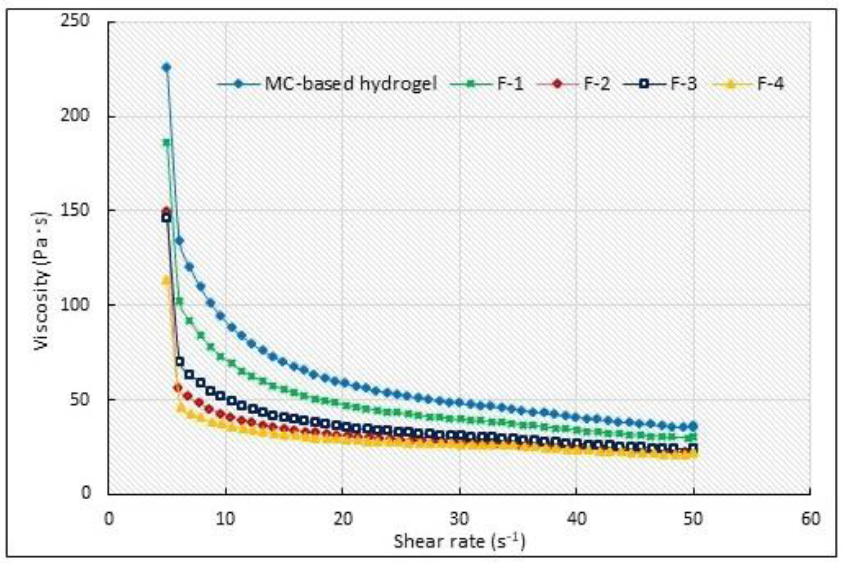 Applsci 13 02588 g003 Applsci 13 02588 g003