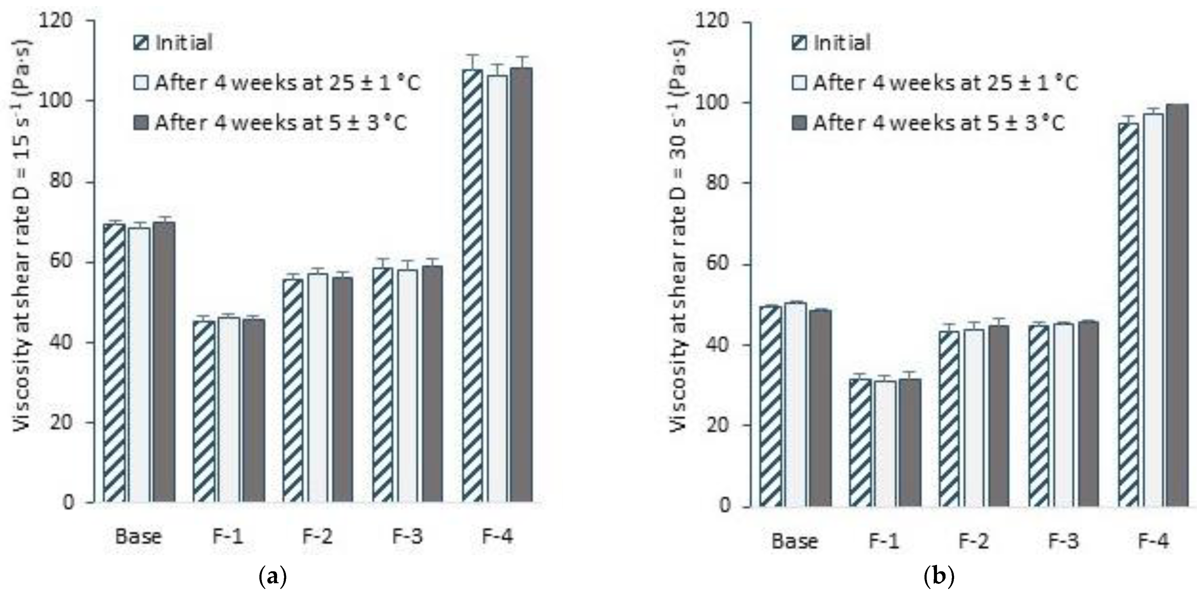 Applsci 13 02588 g005 Applsci 13 02588 g005