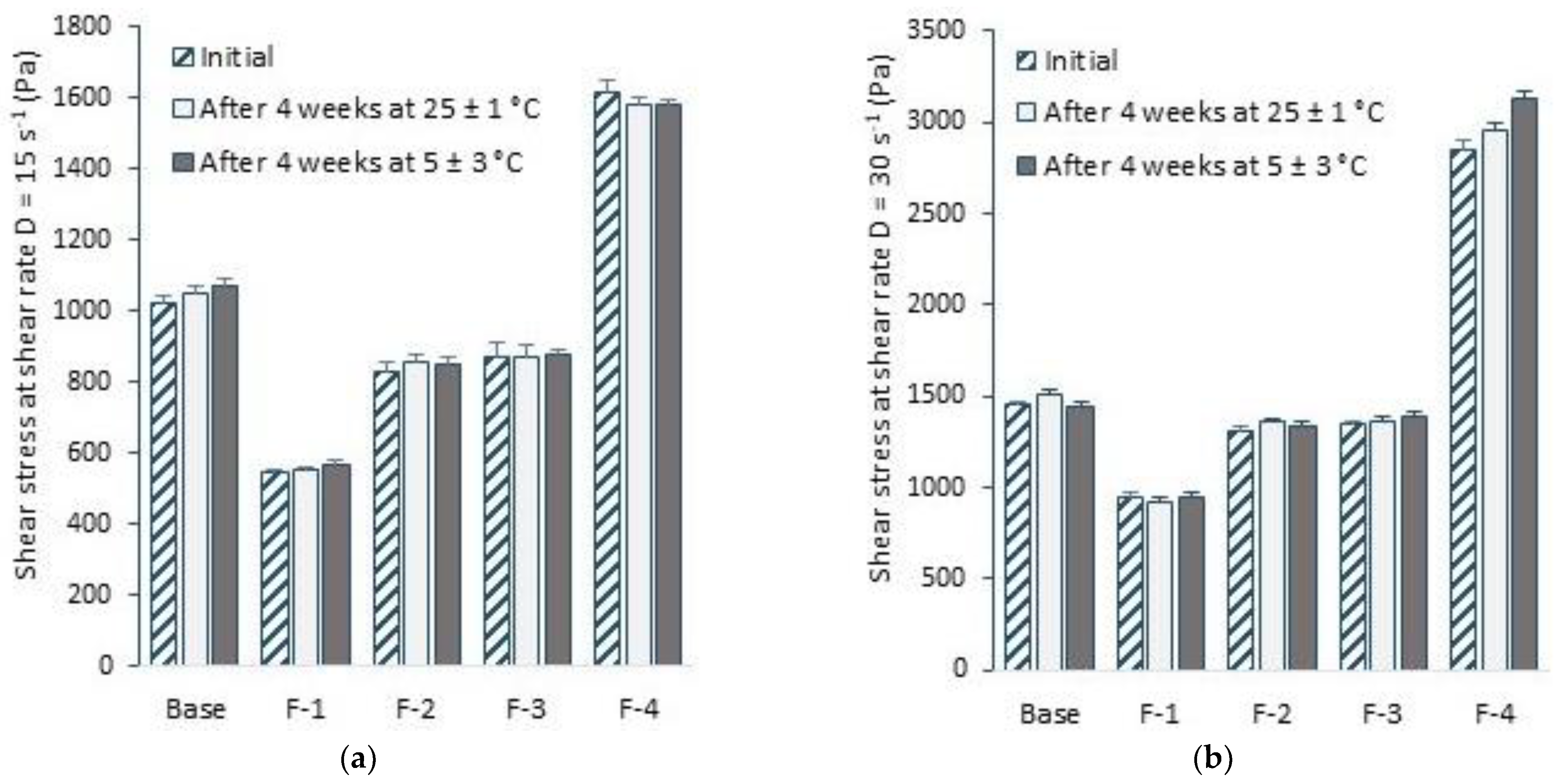 Applsci 13 02588 g006 Applsci 13 02588 g006