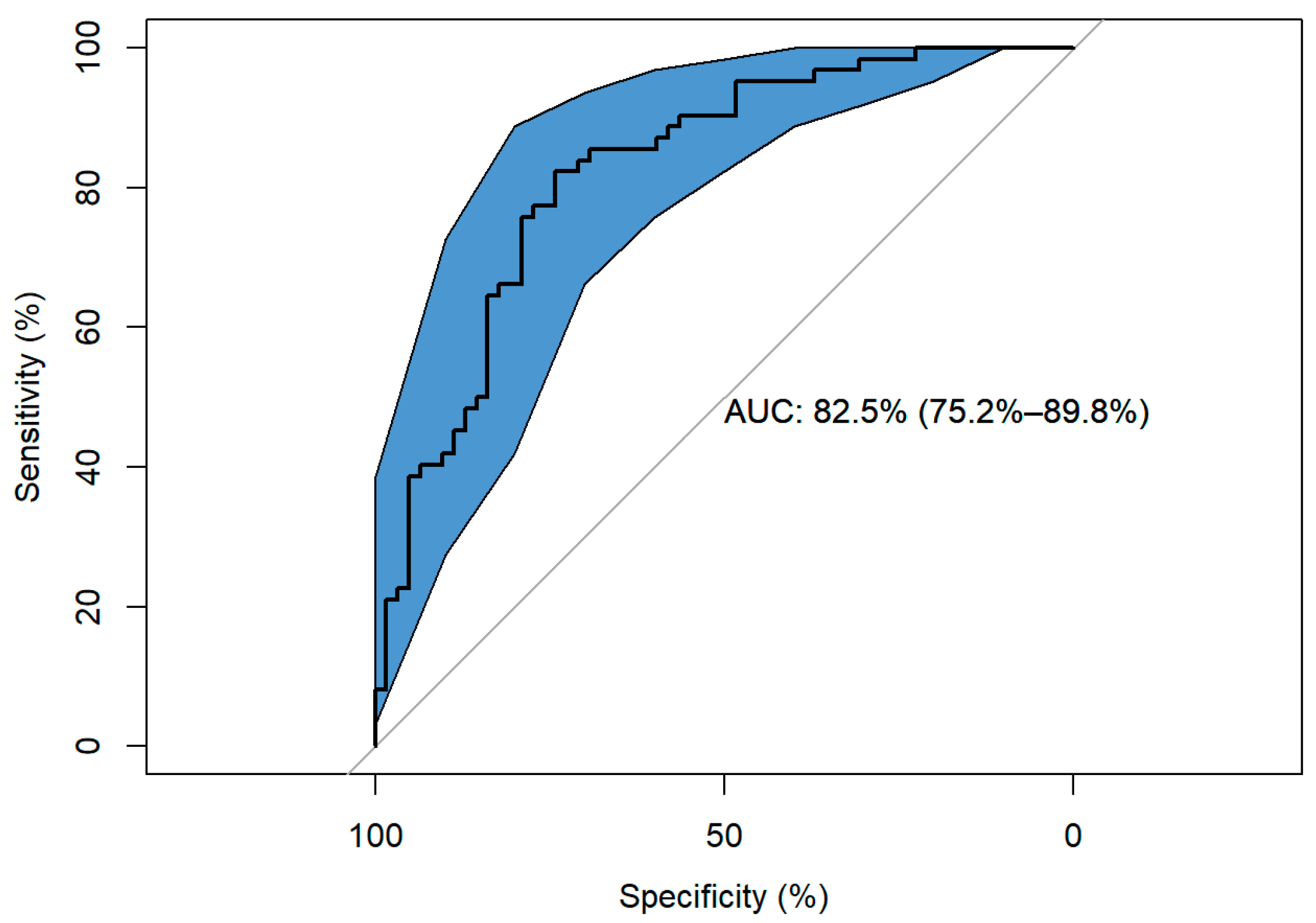 Applsci 13 02589 g003 Applsci 13 02589 g003