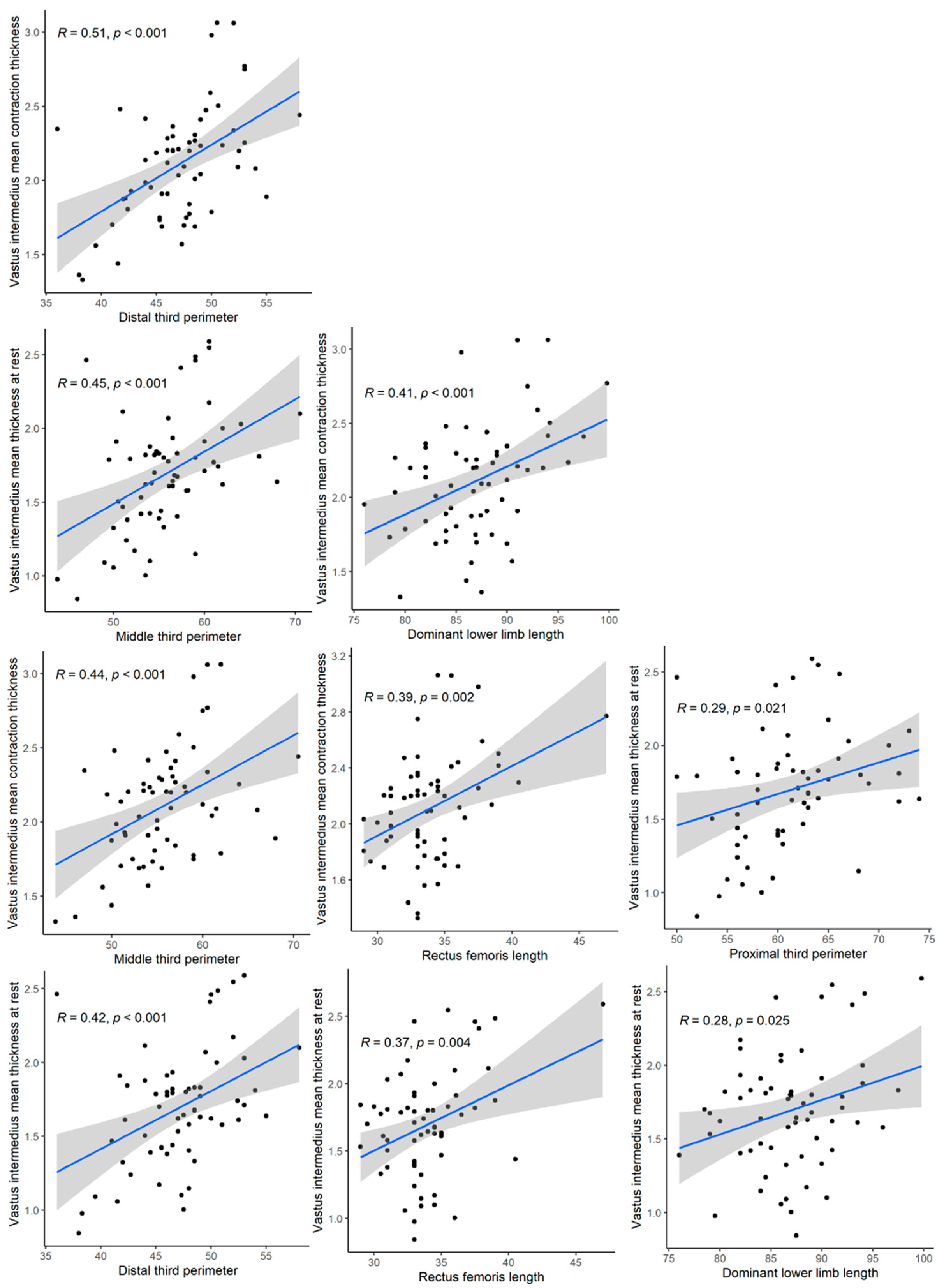 Applsci 13 02589 g004 Applsci 13 02589 g004