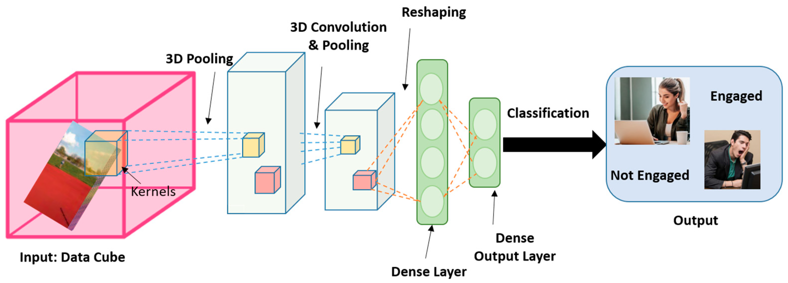 Applsci 13 02591 g001 Applsci 13 02591 g001