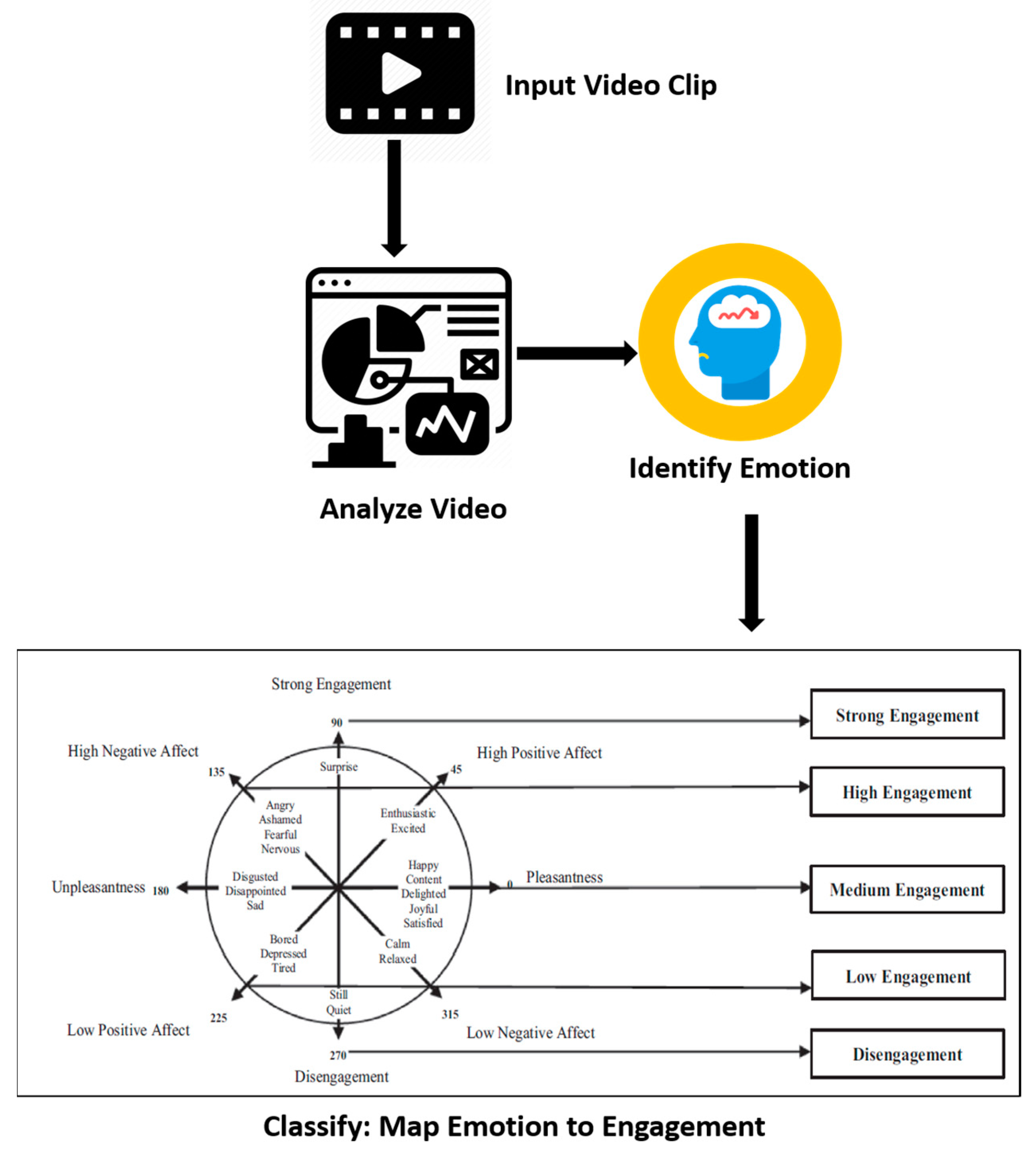 Applsci 13 02591 g002 Applsci 13 02591 g002