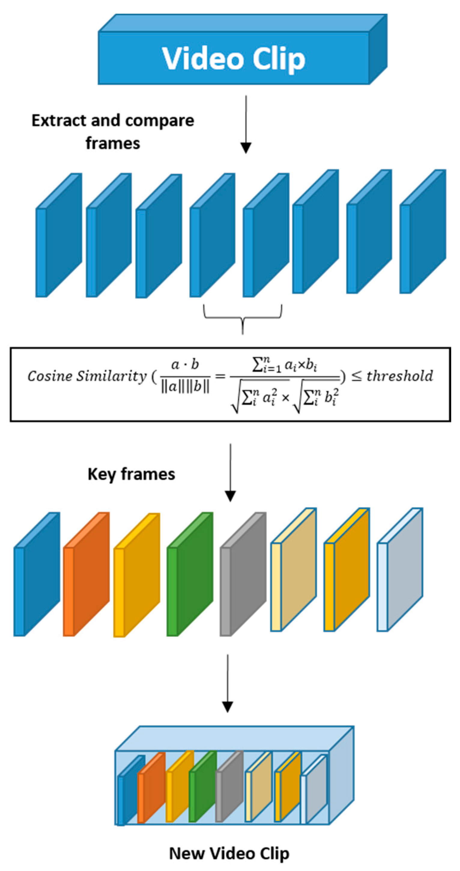 Applsci 13 02591 g004 Applsci 13 02591 g004