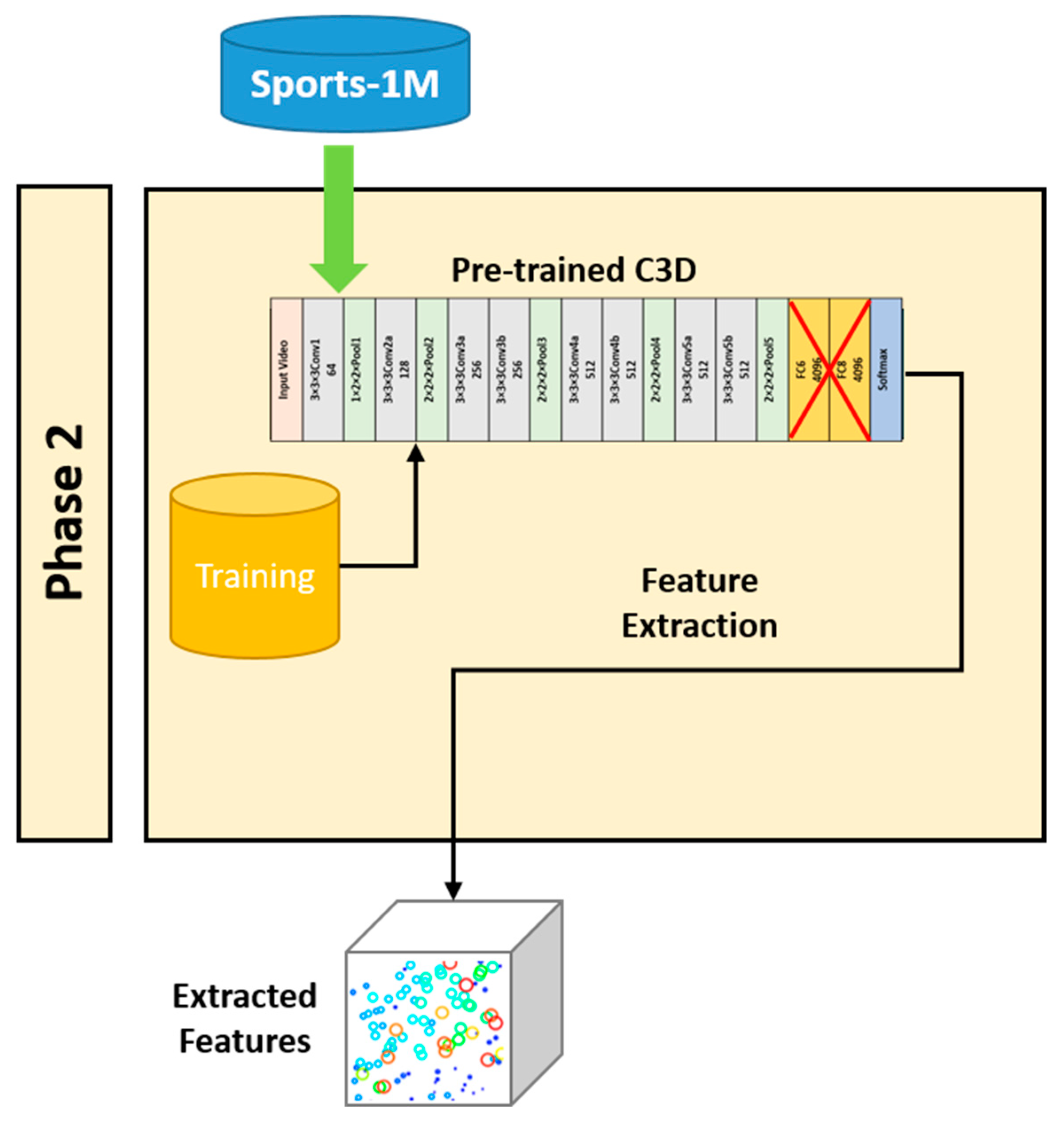 Applsci 13 02591 g005 Applsci 13 02591 g005