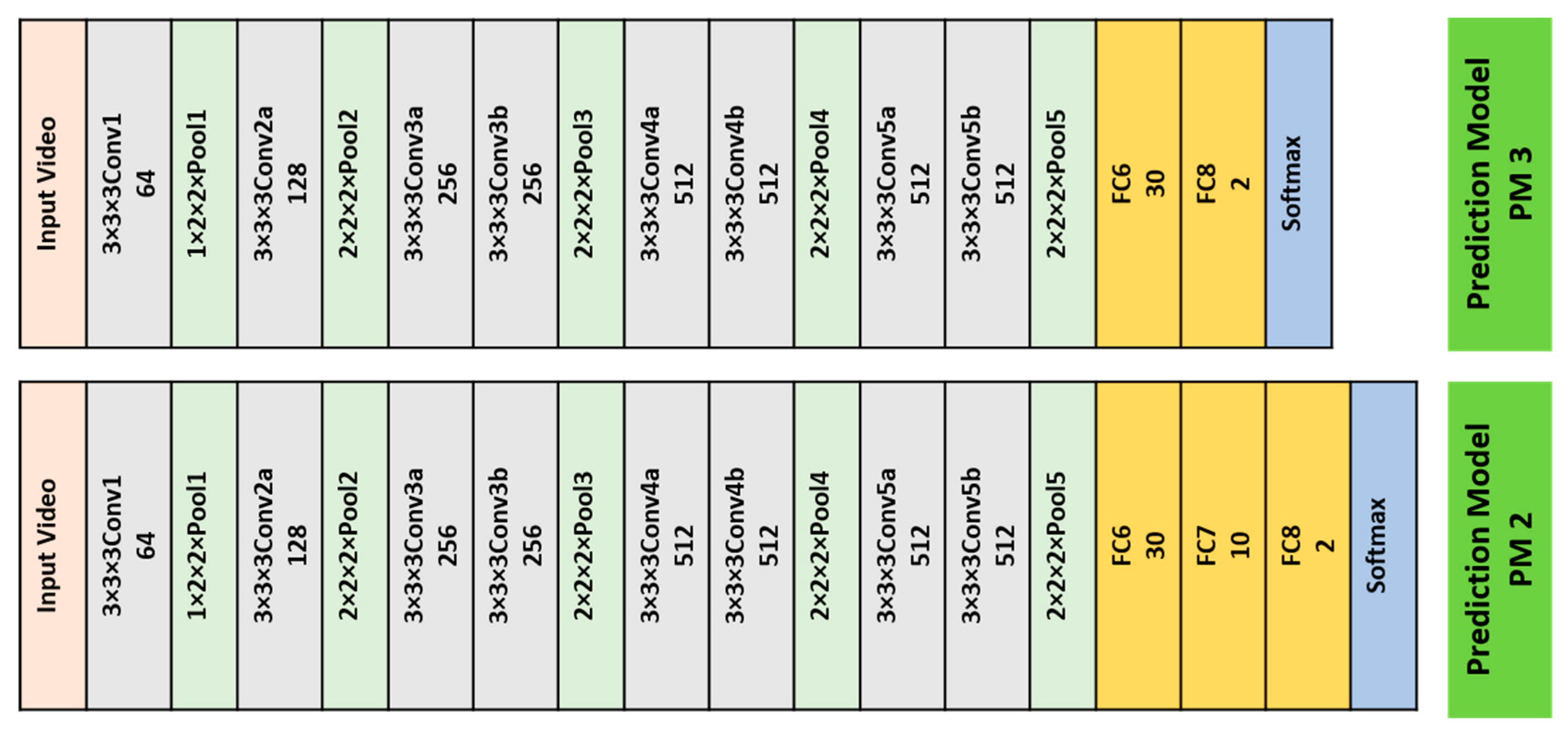 Applsci 13 02591 g007 Applsci 13 02591 g007