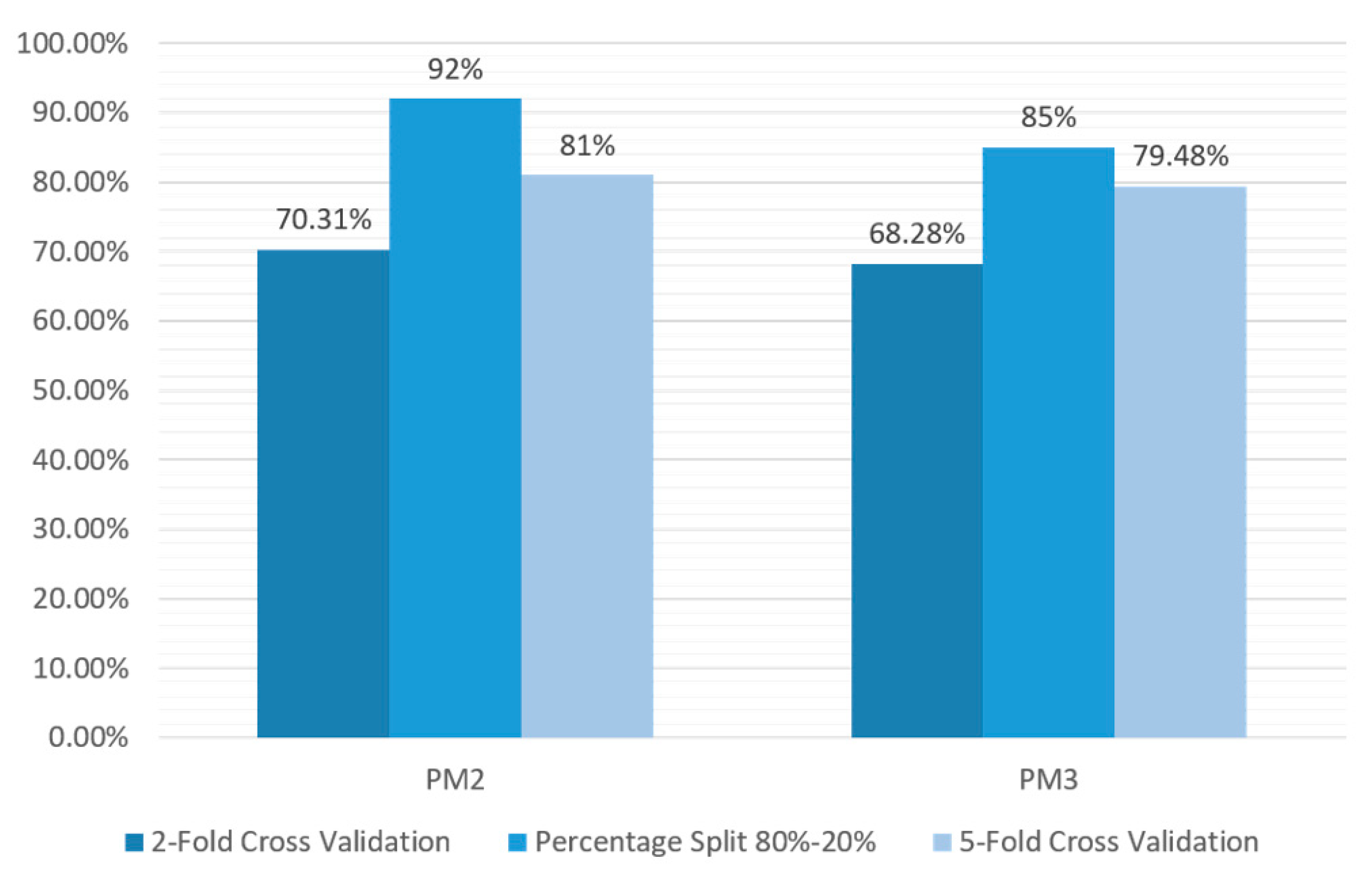 Applsci 13 02591 g008 Applsci 13 02591 g008